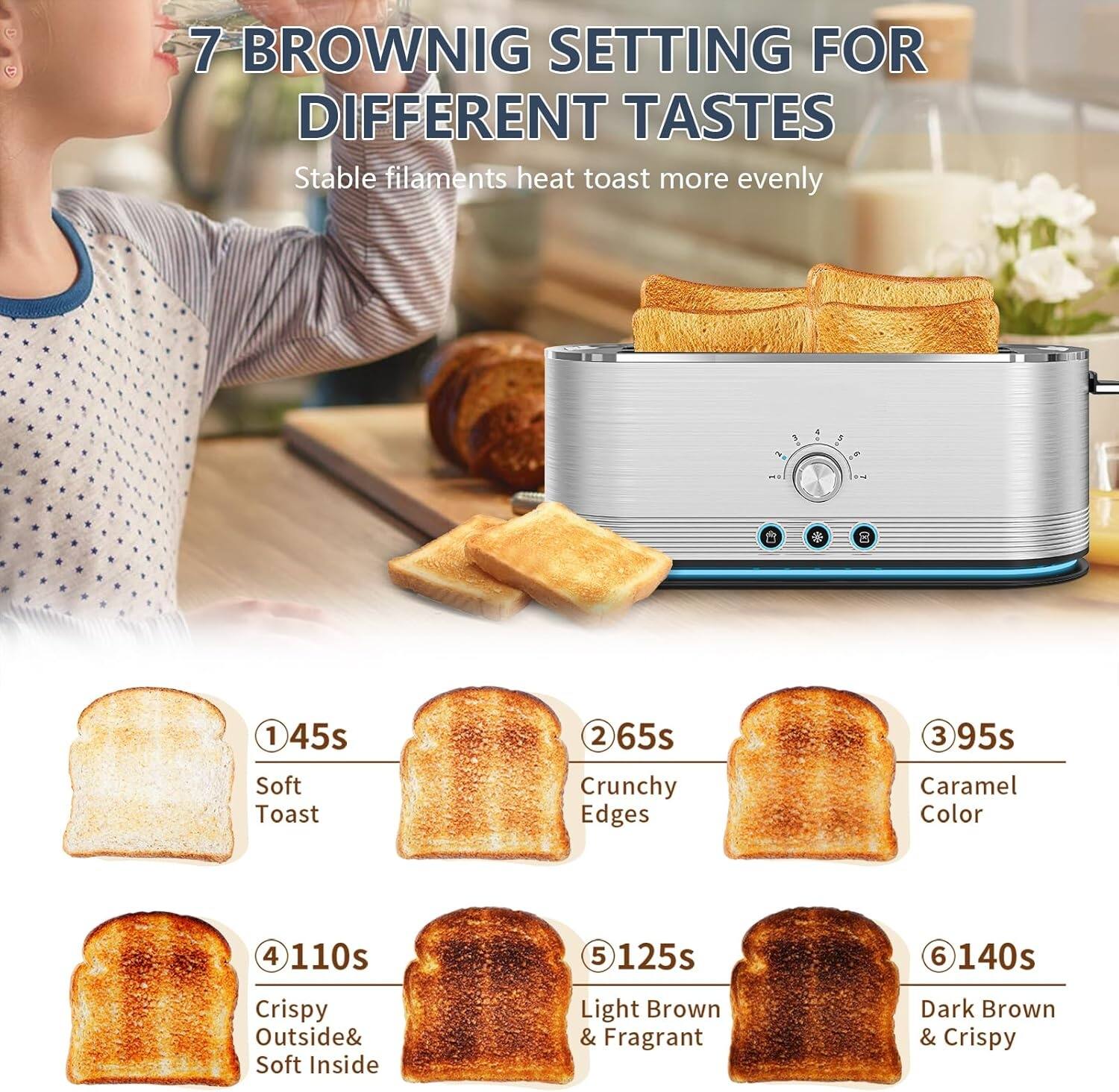 7 BROWNIG SETTING FOR DIFFERENT TASTES  
Stable filaments heat toast more evenly  

1. 45s  
   Soft Toast  

2. 65s  
   Crunchy Edges  

3. 95s  
   Caramel Color  

4. 110s  
   Crispy Outside & Soft Inside  

5. 125s  
   Light Brown & Fragrant  

6. 140s  
   Dark Brown & Crispy