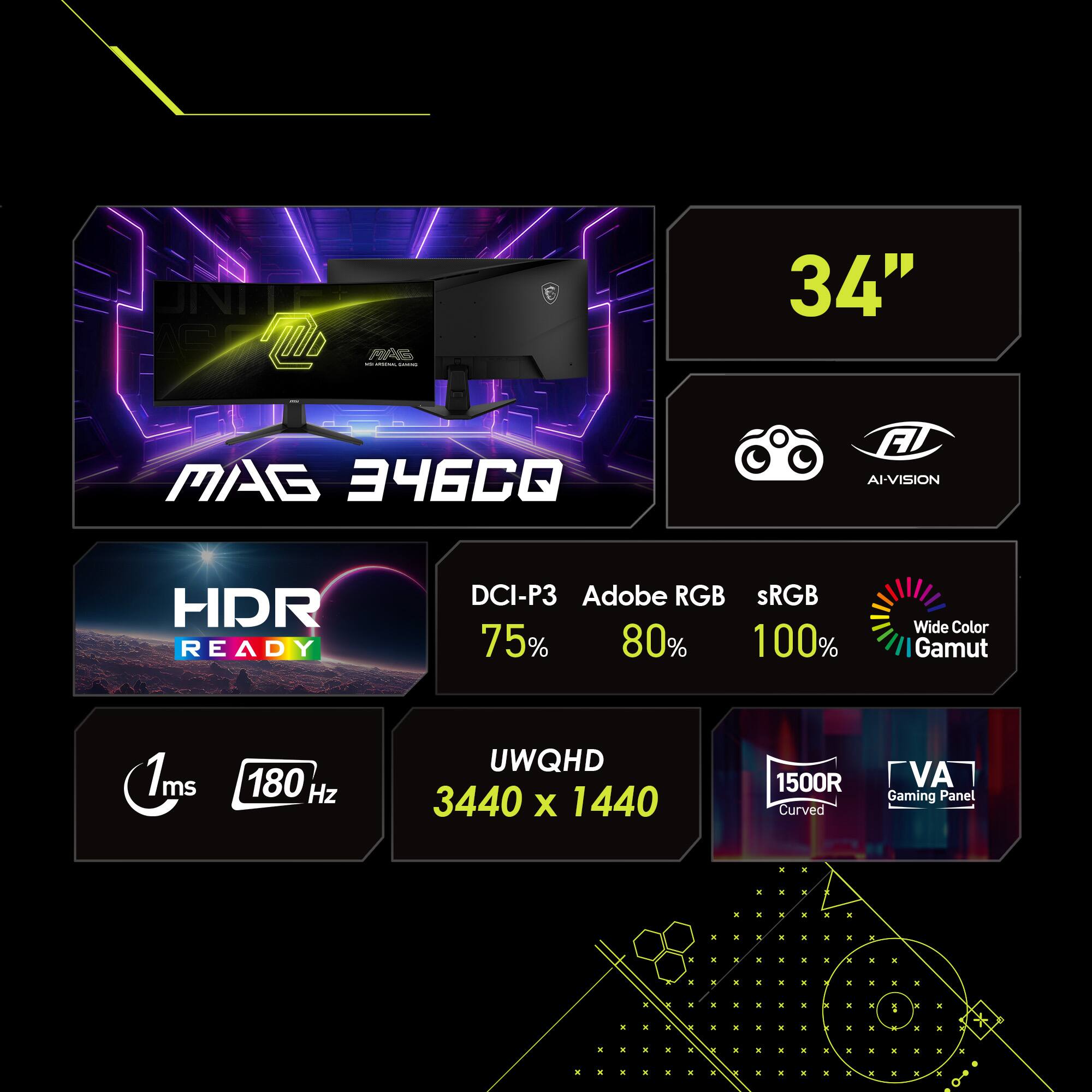 The text on the image is grouped and corrected as follows:

"34" MAG 346CQ FHD DCI-P3 Adobe RGB SRGB 75% 80% 100% Wide Color Gamut 1ms ms 180 Hz UWQHD 3440 X 1440 1500R Curved VA Gaming Panel"
