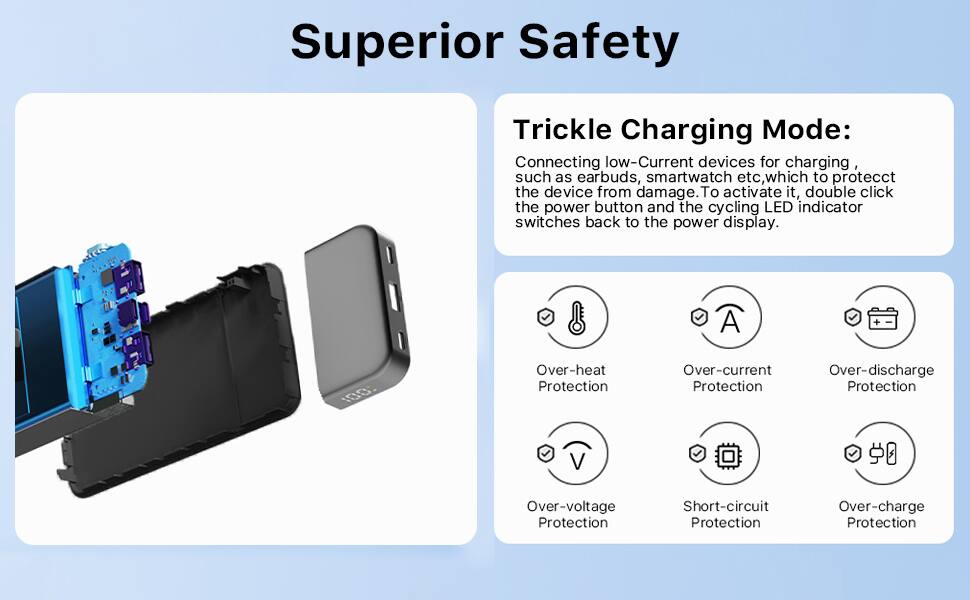 Superior Safety

Trickle Charging Mode: Connecting low-Current devices for charging such as earbuds, smartwatch etc, which to protect the device from damage. To activate it, double click the power button and the cycling LED indicator switches back to the power display.

Over-heat Protection
Over-current Protection
Over-discharge Protection
Over-voltage Protection
Short-circuit Protection
Over-charge Protection