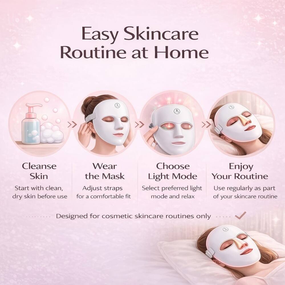 Easy Skincare Routine at Home

1. Cleanse Skin
   - Start with clean, dry skin before use

2. Wear the Mask
   - Adjust straps for a comfortable fit

3. Choose Light Mode
   - Select preferred light mode and relax

4. Enjoy Your Routine
   - Use regularly as part of your skincare routine

Designed for cosmetic skincare routines only