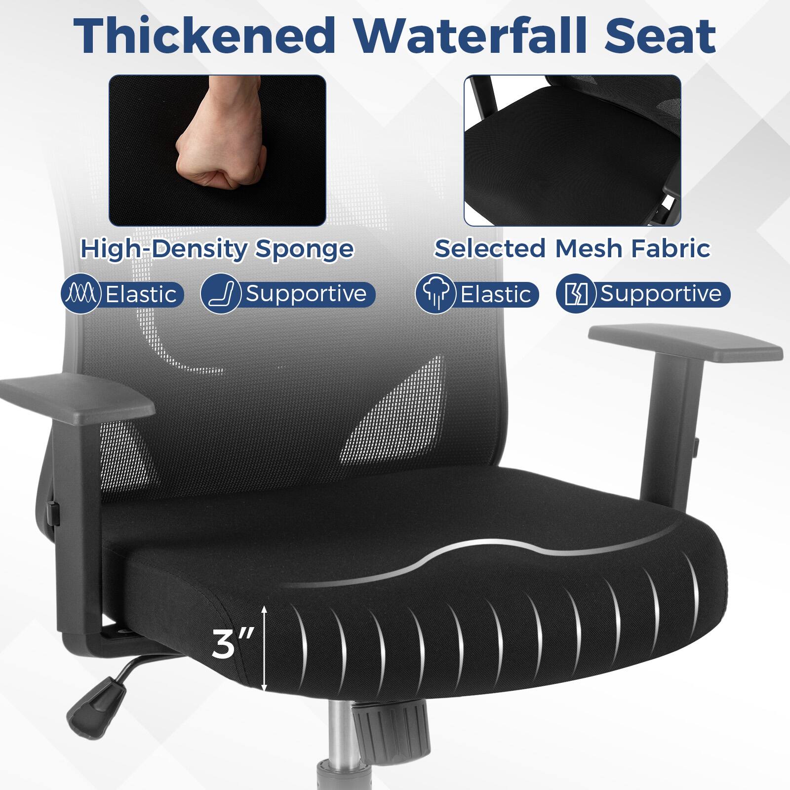 Thickened Waterfall Seat

High-Density Sponge
- Elastic
- Supportive

Selected Mesh Fabric
- Elastic
- Supportive

3"