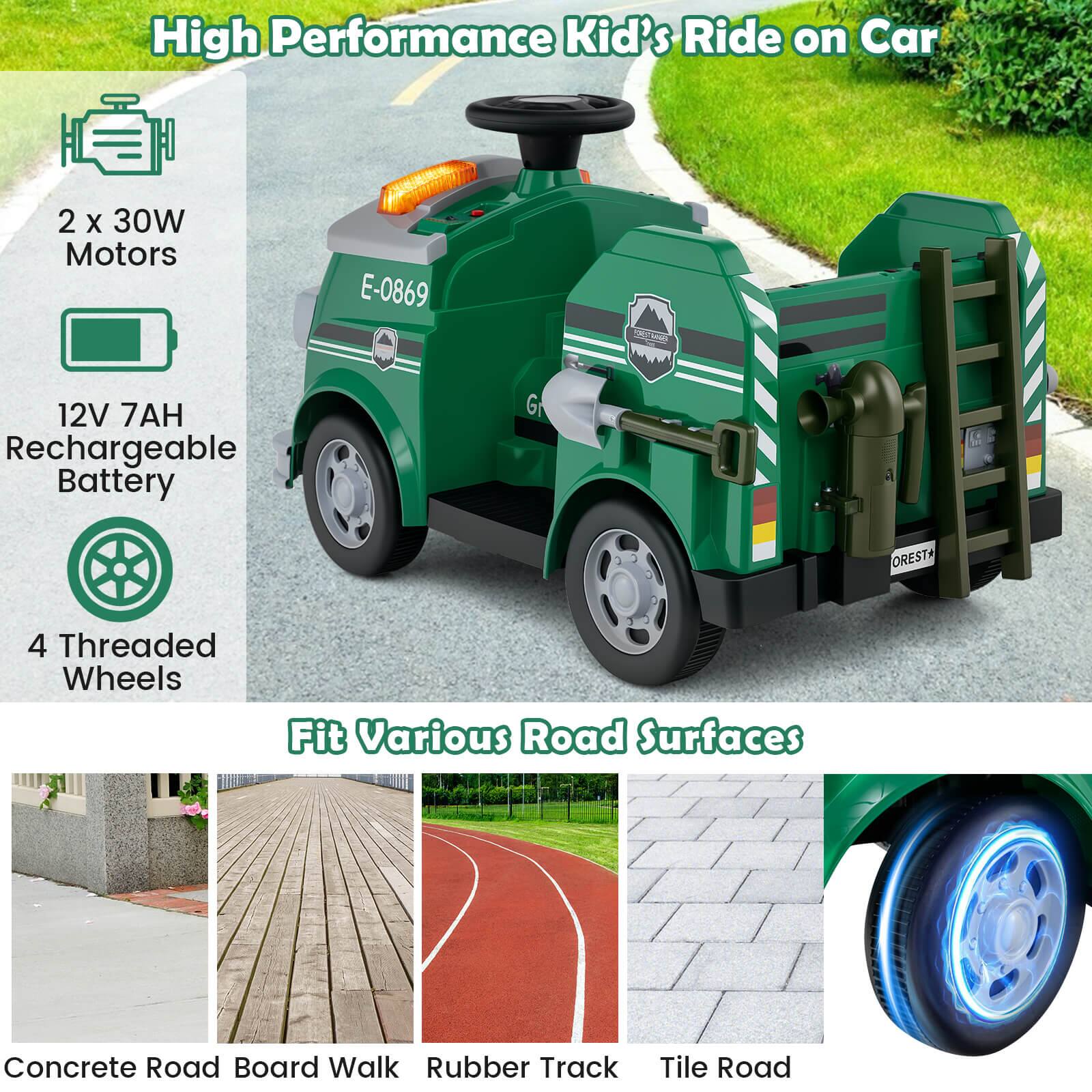 High Performance Kid's Ride on Car

- 2 x 30W Motors
- 12V 7AH Rechargeable Battery
- 4 Threaded Wheels

Fit Various Road Surfaces

- Concrete Road
- Board Walk
- Rubber Track
- Tile Road