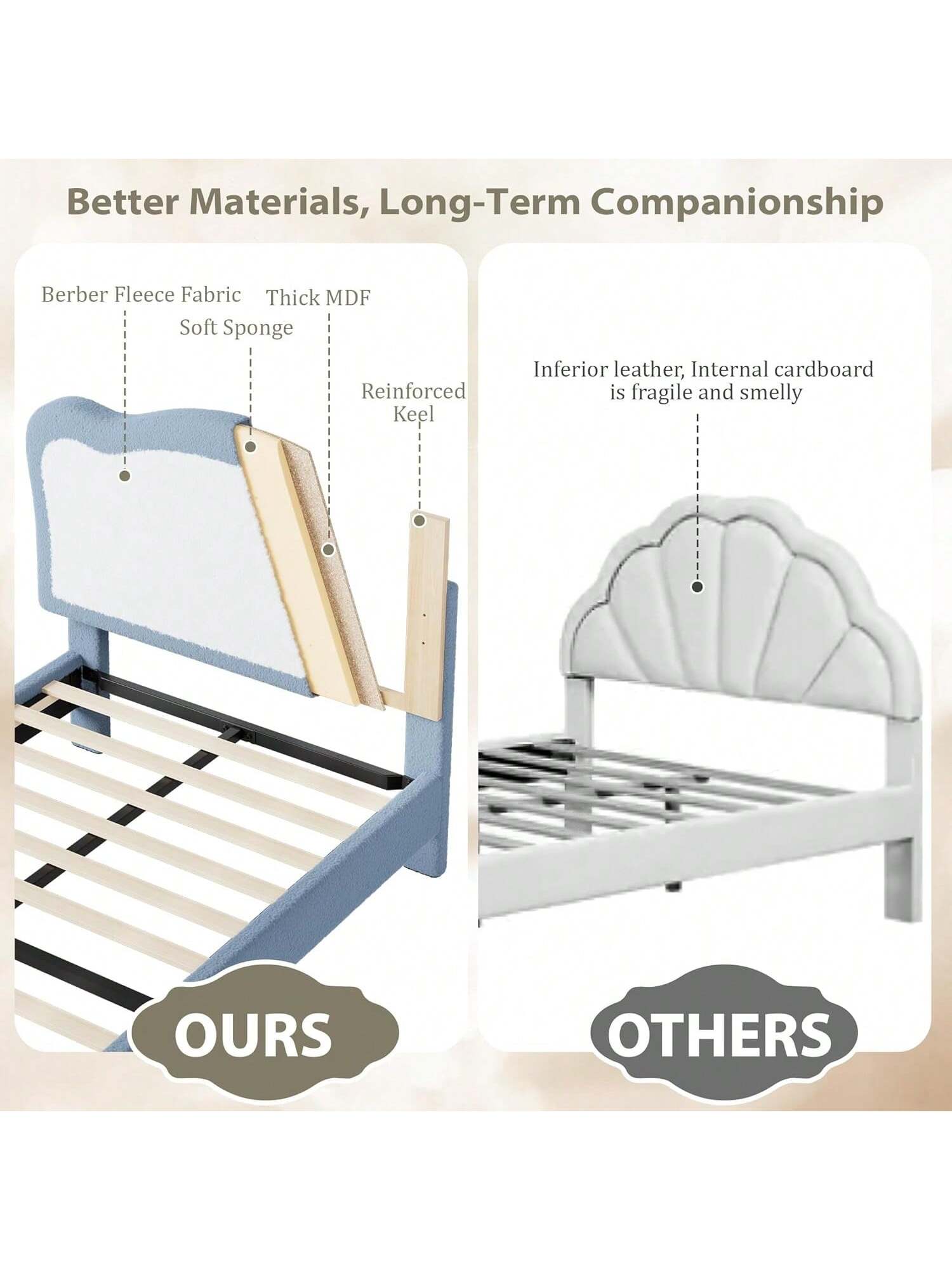 Better Materials, Long-Term Companionship

- Berber Fleece Fabric
- Soft Sponge
- Thick MDF
- Reinforced Keel

Inferior leather, Internal cardboard is fragile and smelly

OURS

OTHERS