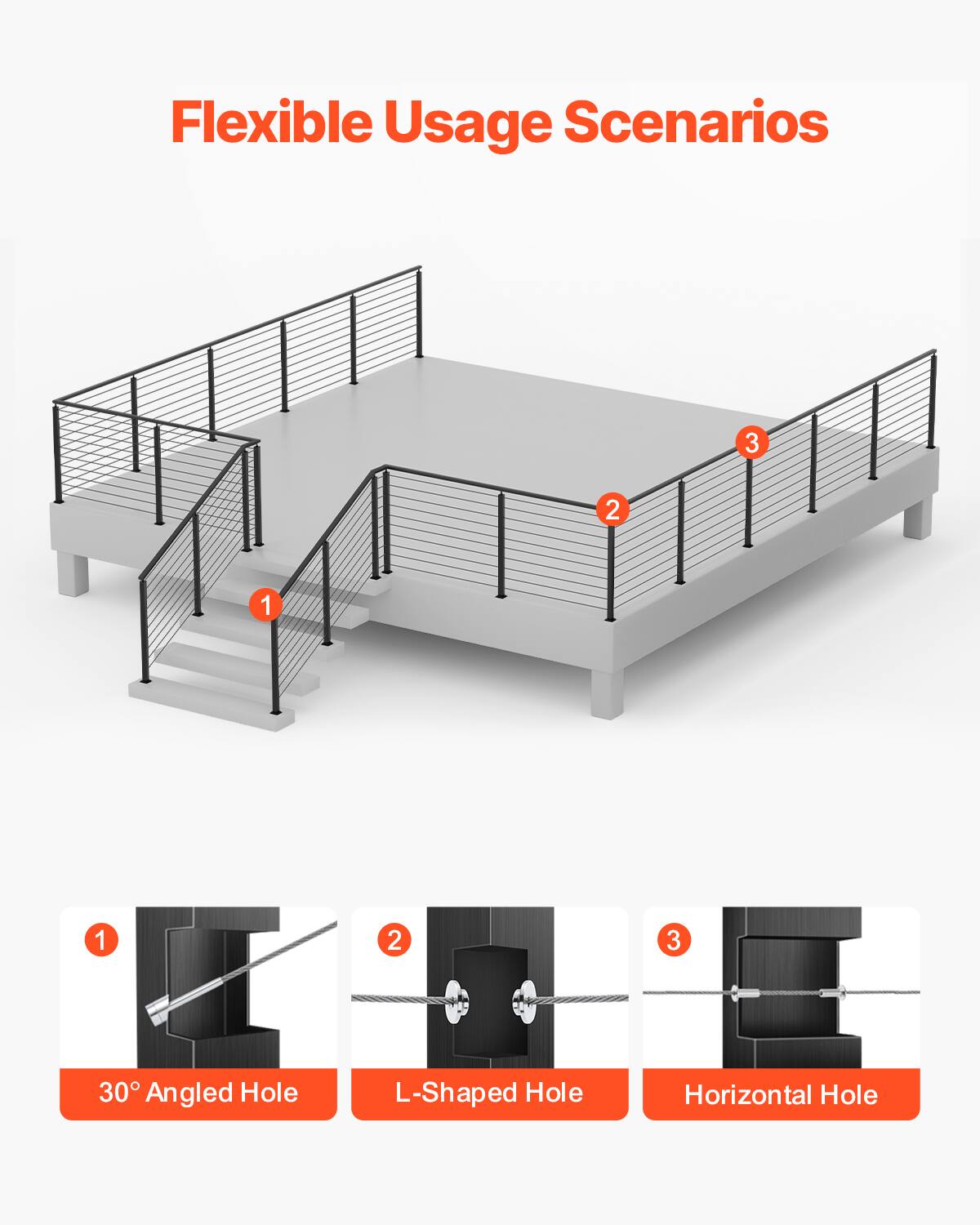 Flexible Usage Scenarios

1. 30° Angled Hole
2. L-Shaped Hole
3. Horizontal Hole