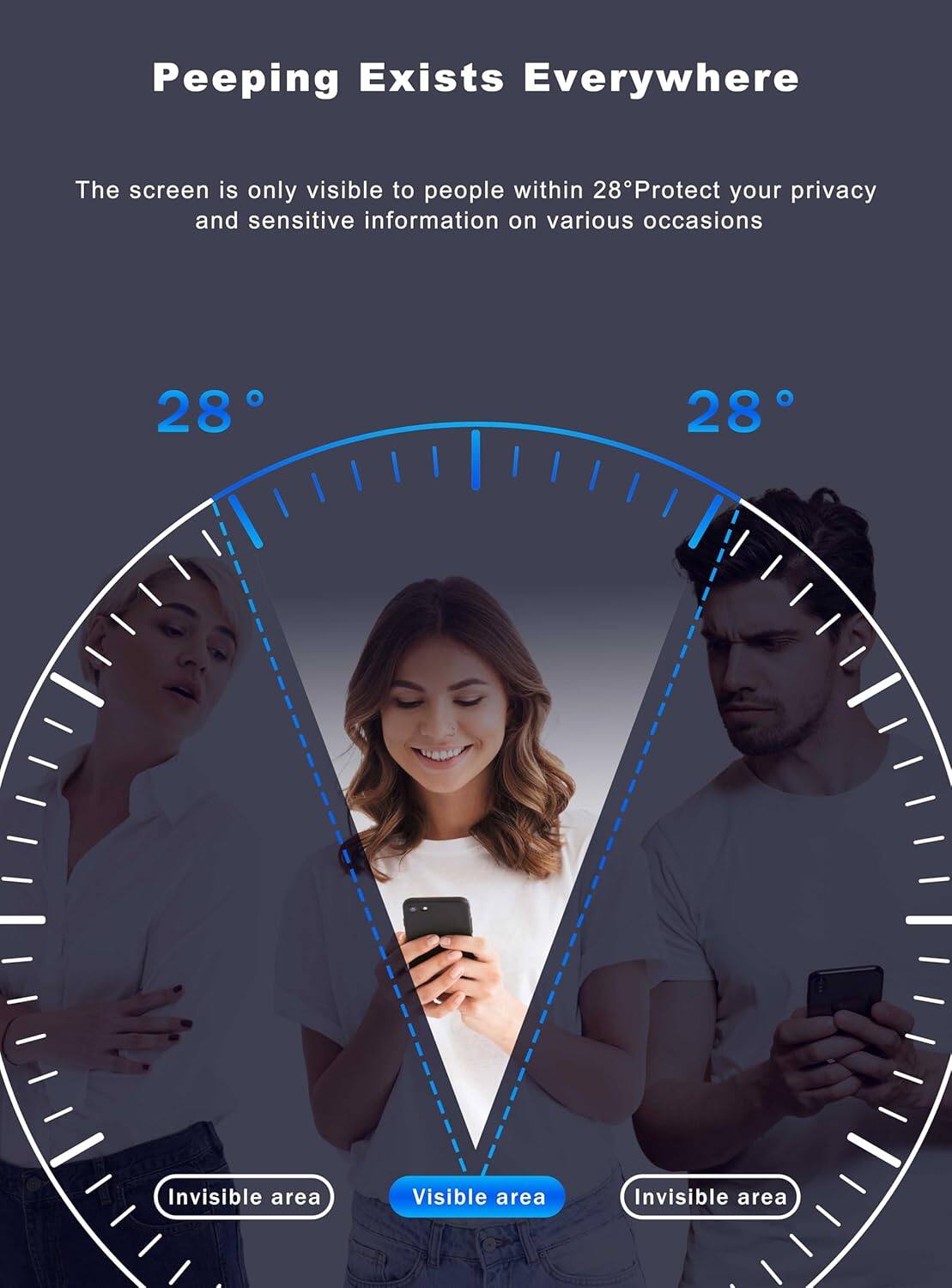 Peeping Exists Everywhere

The screen is only visible to people within 28°. Protect your privacy and sensitive information on various occasions.

28°

Invisible area

Visible area

Invisible area
