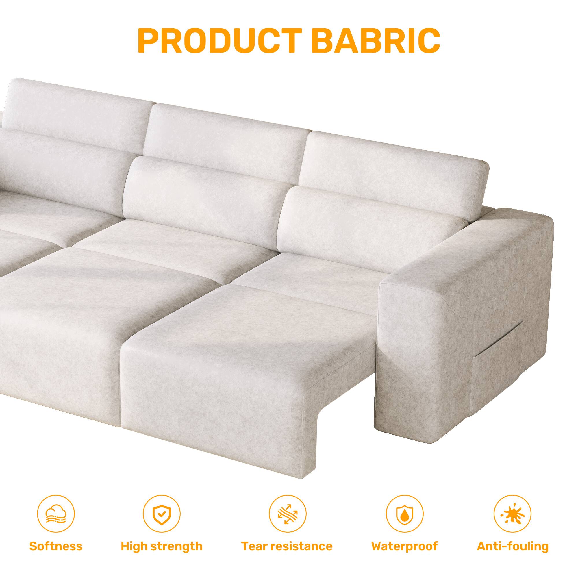 PRODUCT BABRIC

- Softness
- High strength
- Tear resistance
- Waterproof
- Anti-fouling