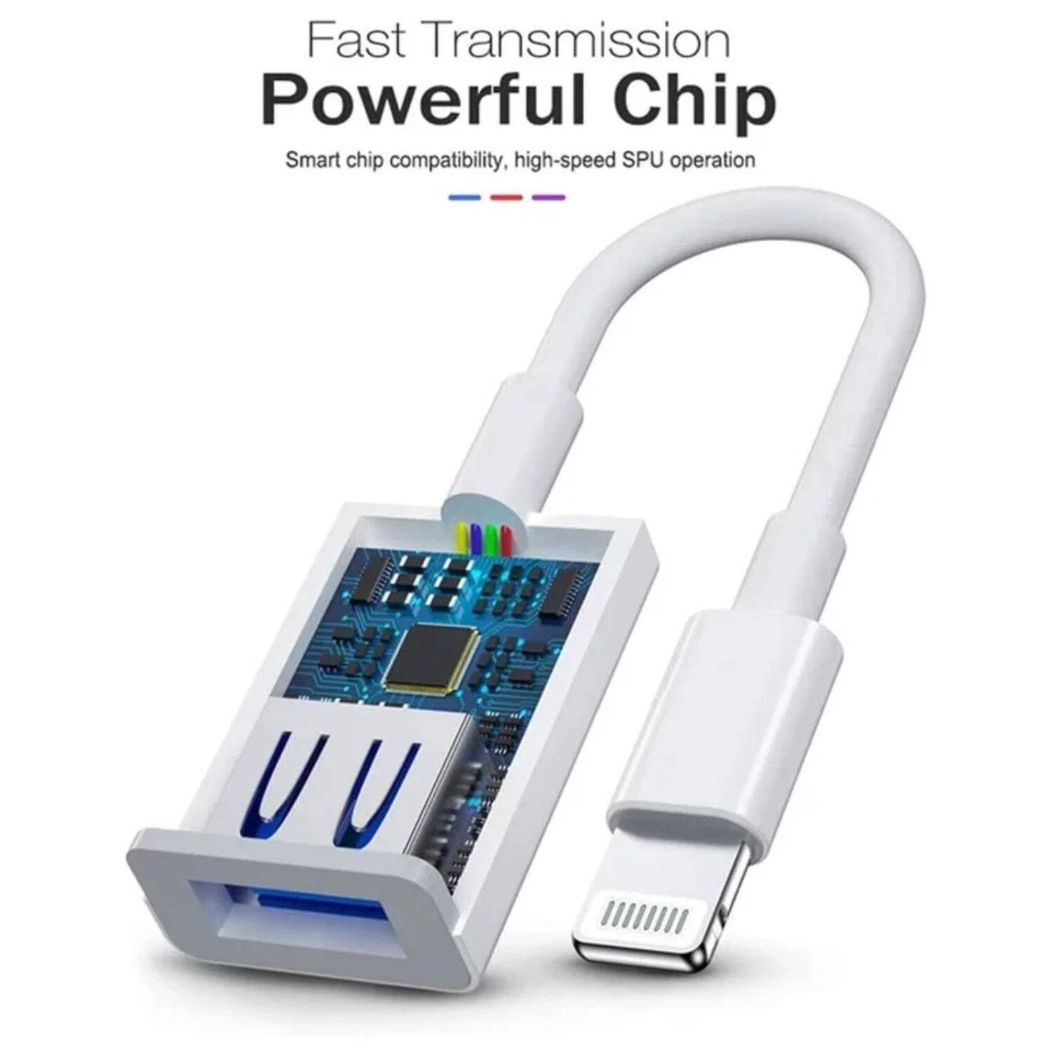 Fast Transmission  
Powerful Chip  
Smart chip compatibility, high-speed SPU operation