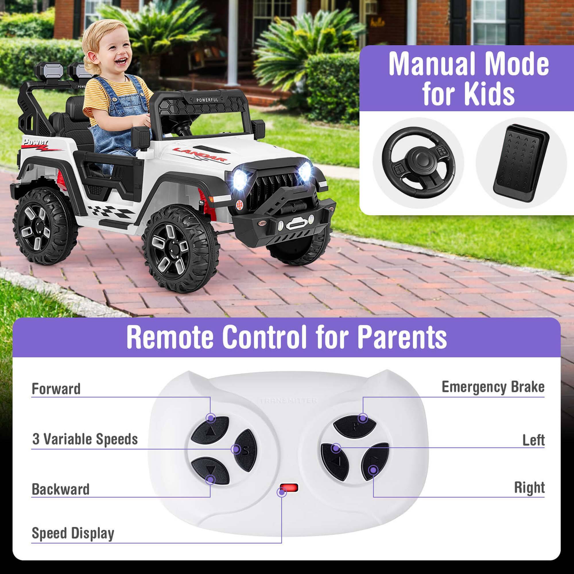 Manual Mode for Kids

Remote Control for Parents

- Forward
- 3 Variable Speeds
- Backward
- Speed Display
- Emergency Brake
- Left
- Right