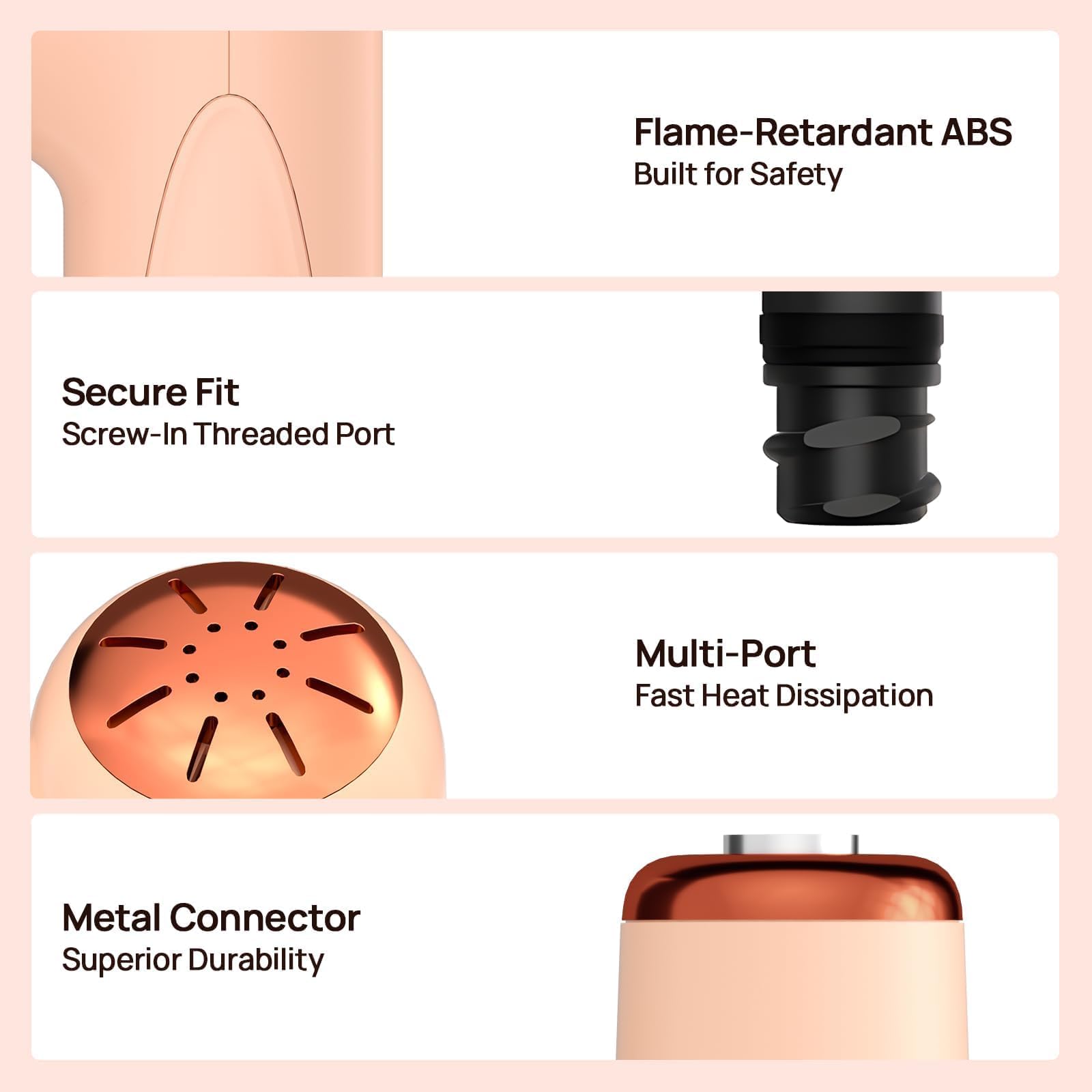 - Flame-Retardant ABS
  - Built for Safety

- Secure Fit
  - Screw-In Threaded Port

- Multi-Port
  - Fast Heat Dissipation

- Metal Connector
  - Superior Durability