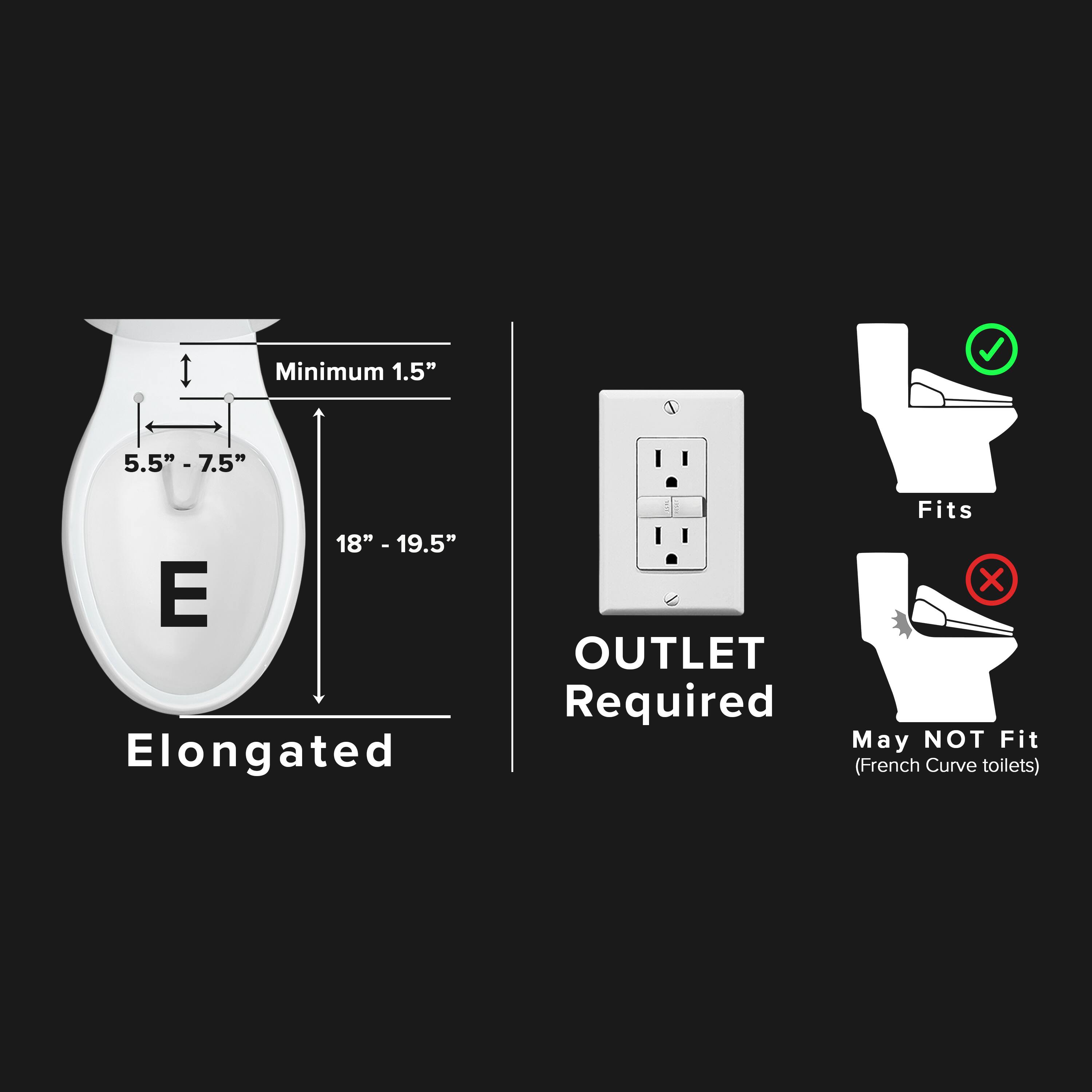 - Minimum 1.5"
- 5.5" - 7.5"
- 18" - 19.5"
- Elongated
- OUTLET Required
- Fits
- May NOT Fit (French Curve toilets)