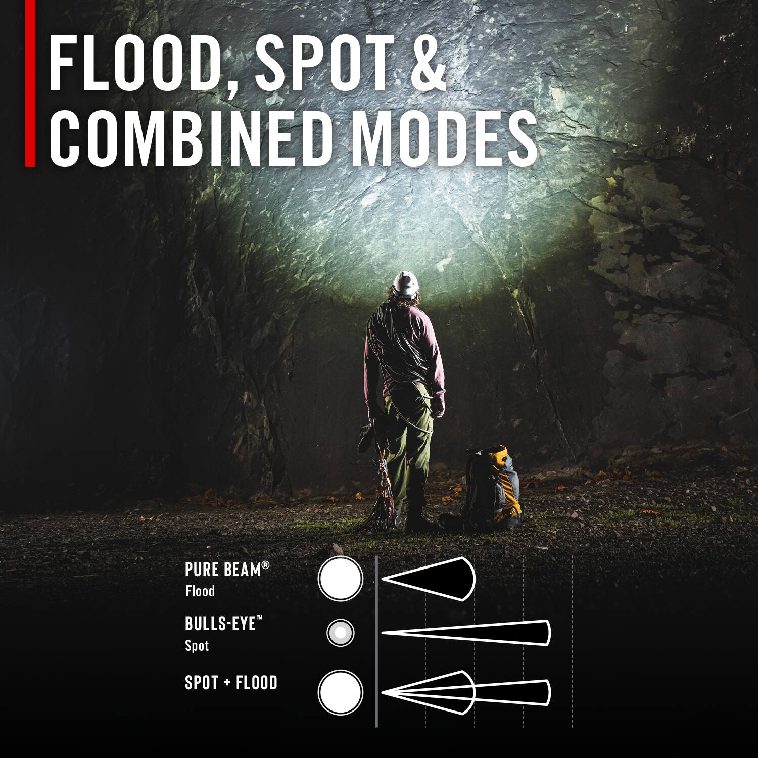 FLOOD, SPOT & COMBINED MODES

PURE BEAM®
Flood

BULLS-EYE™
Spot

SPOT + FLOOD