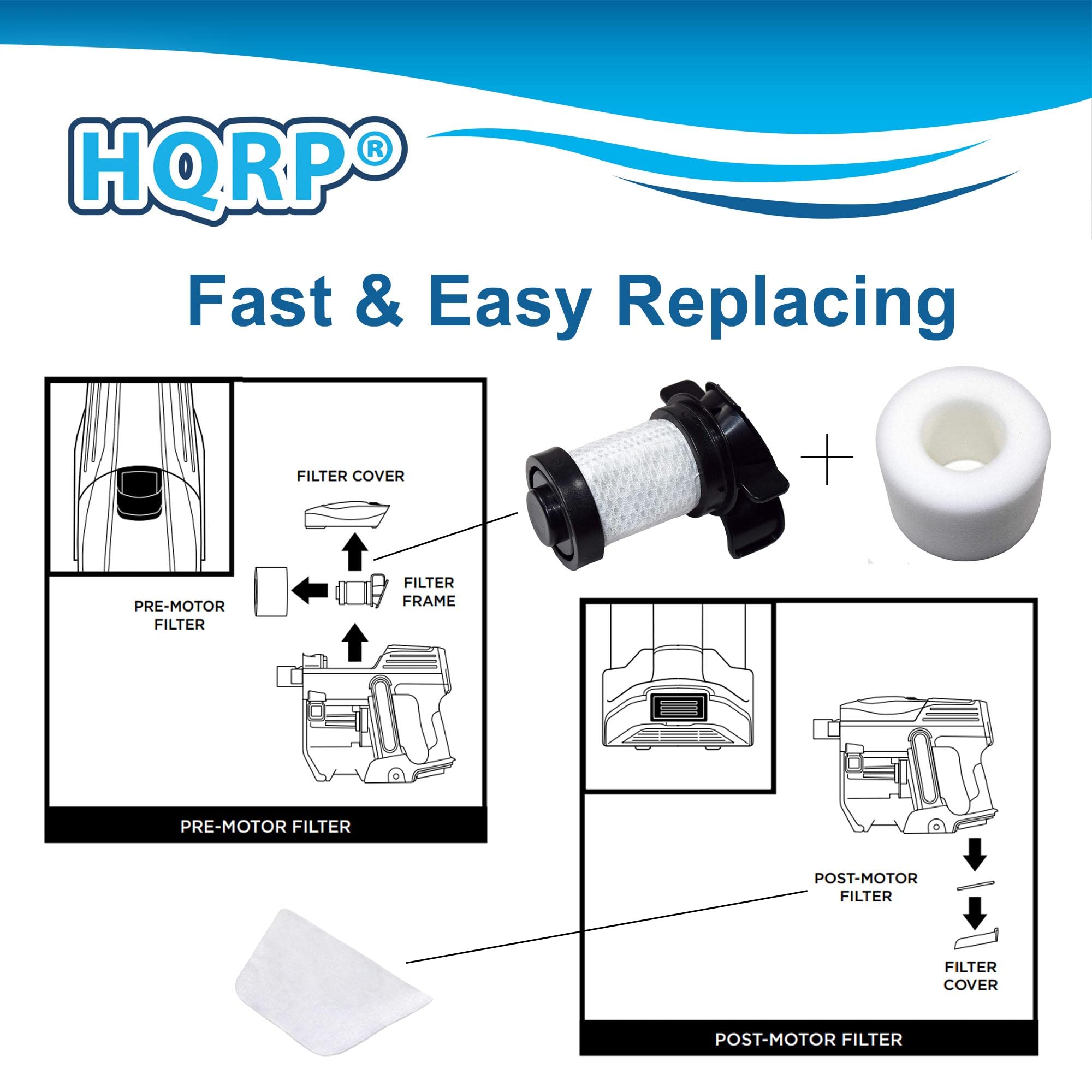 HQRP Fast & Easy Replacing

- FILTER COVER
- PRE-MOTOR FILTER
- FILTER FRAME
- POST-MOTOR FILTER
- FILTER COVER