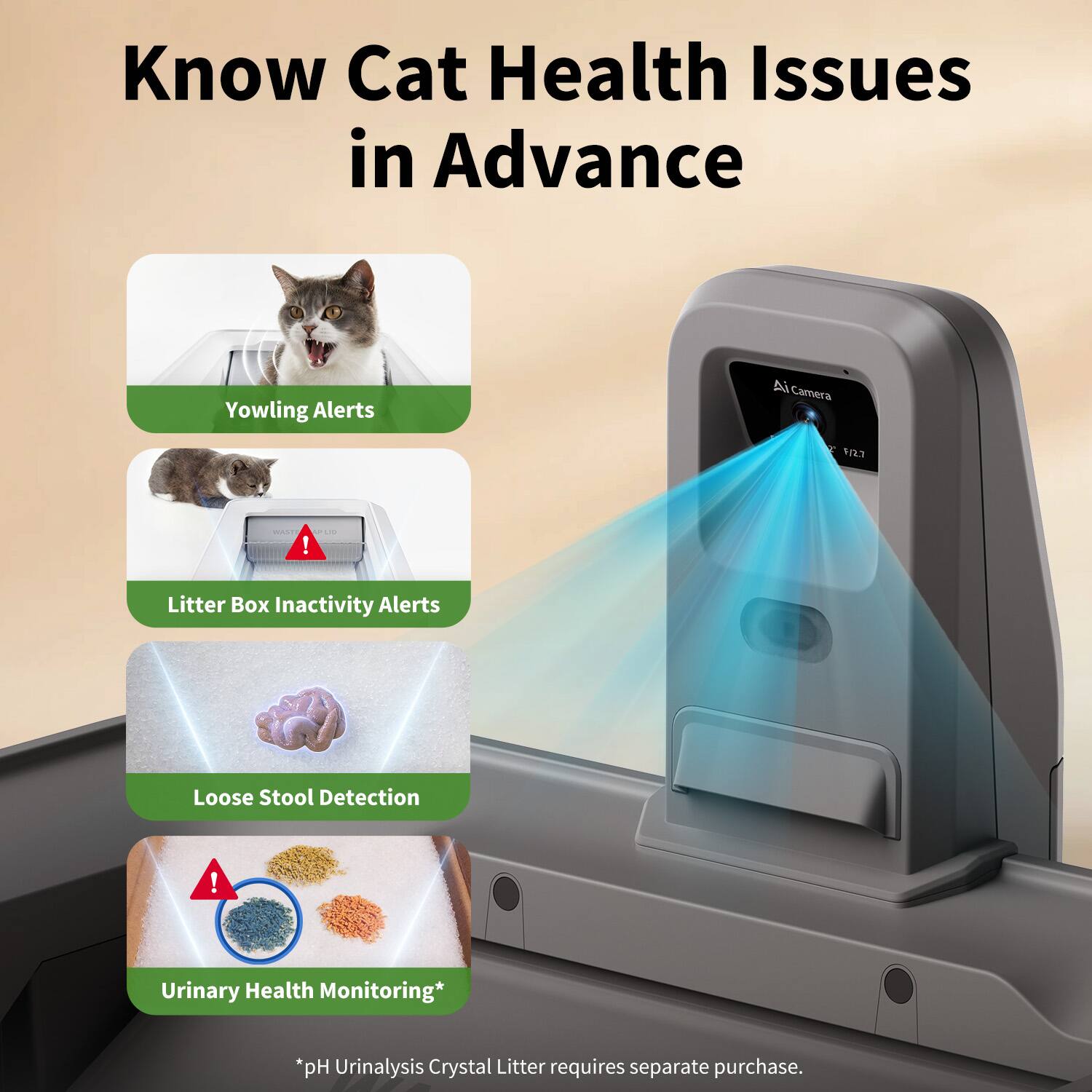Know Cat Health Issues in Advance

- Yowling Alerts
- Litter Box Inactivity Alerts
- Loose Stool Detection
- Urinary Health Monitoring*

* pH Urinalysis Crystal Litter requires separate purchase.