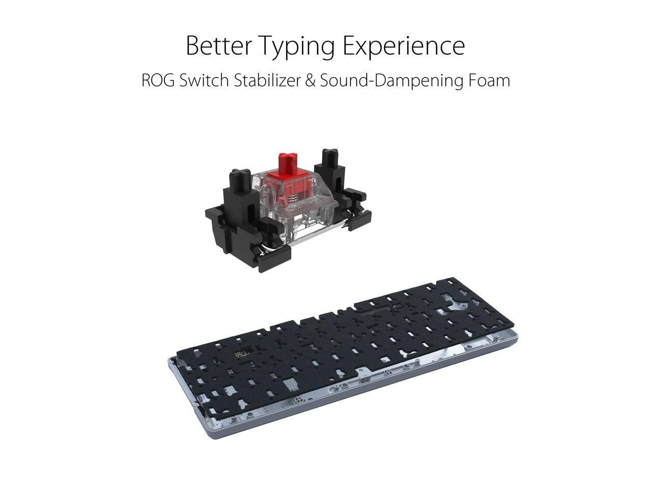 Better Typing Experience  
ROG Switch Stabilizer & Sound-Dampening Foam