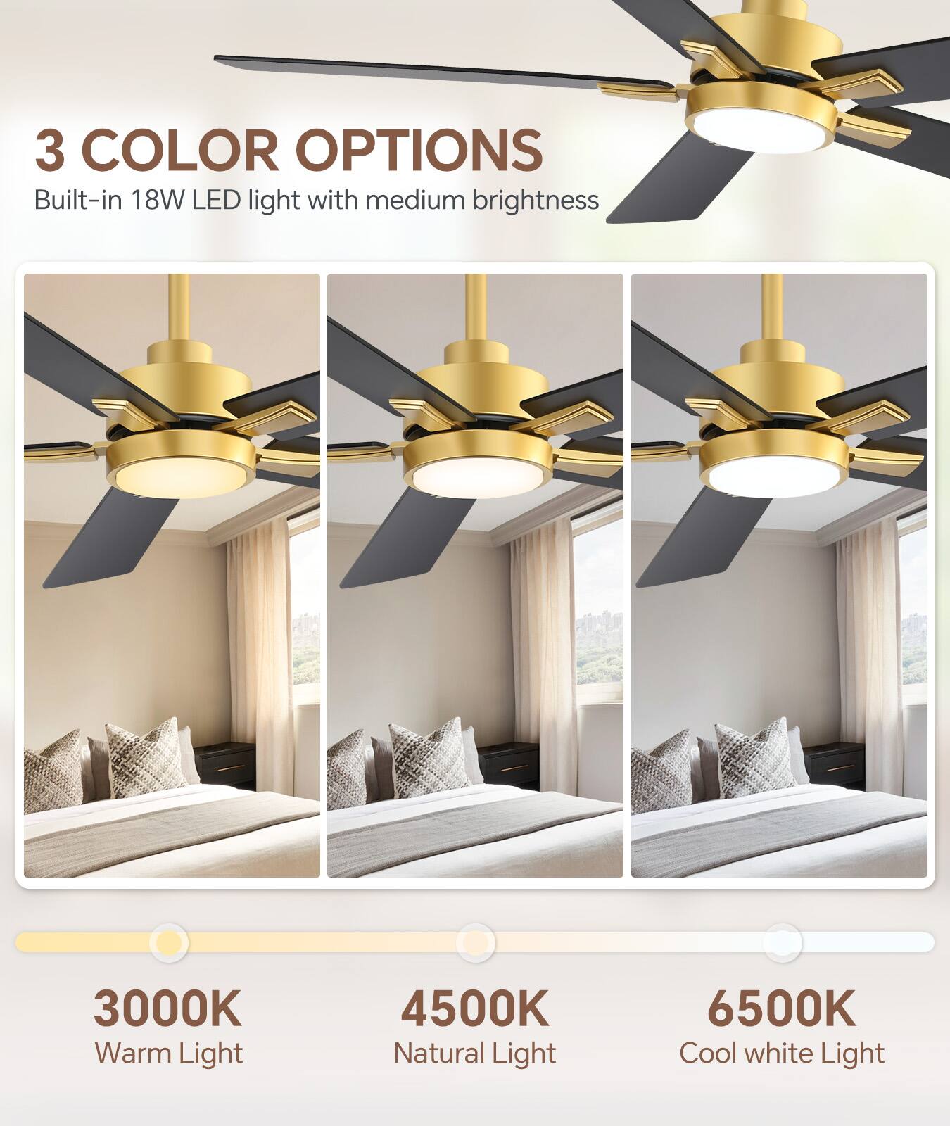 3 COLOR OPTIONS  
Built-in 18W LED light with medium brightness  

3000K Warm Light  
4500K Natural Light  
6500K Cool white Light
