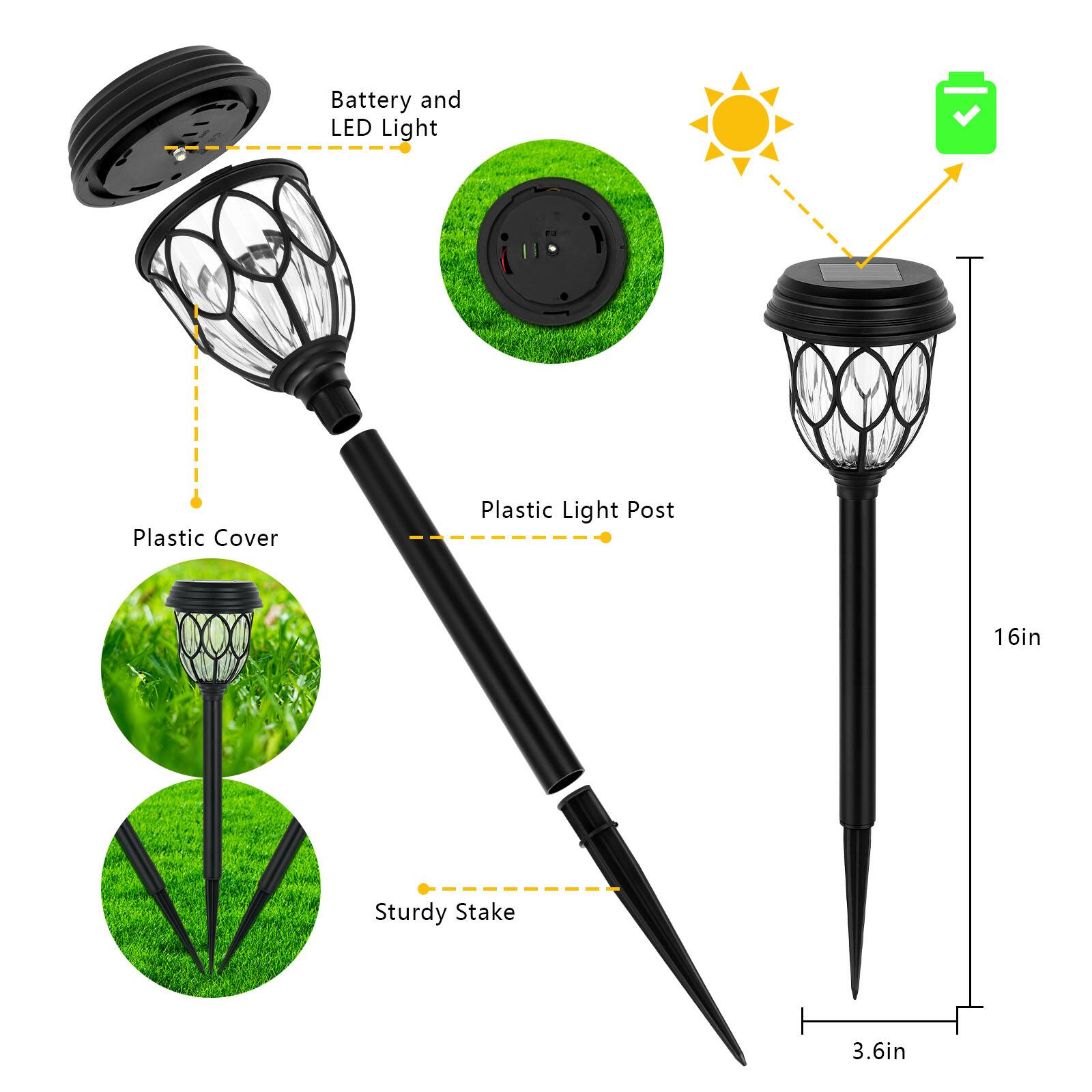 Battery and LED Light  
Plastic Cover  
Plastic Light Post  
Sturdy Stake  
16in  
3.6in