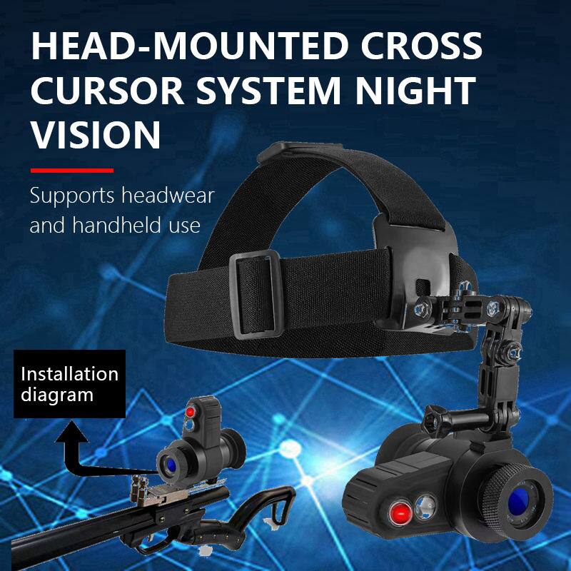 HEAD-MOUNTED CROSS CURSOR SYSTEM NIGHT VISION  
Supports headwear and handheld use  
Installation diagram