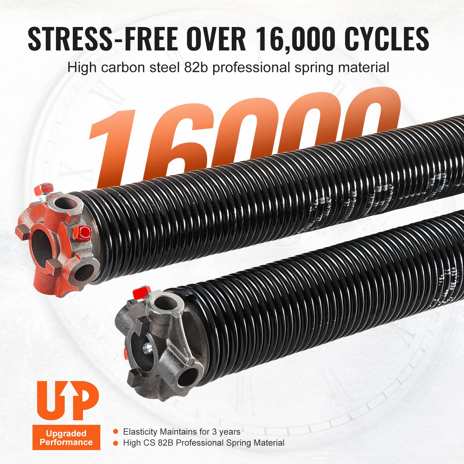 STRESS-FREE OVER 16,000 CYCLES  
High carbon steel 82b professional spring material  

16000  

Upgraded Elasticity Maintains for 3 years  
High CS 82B Professional Spring Material