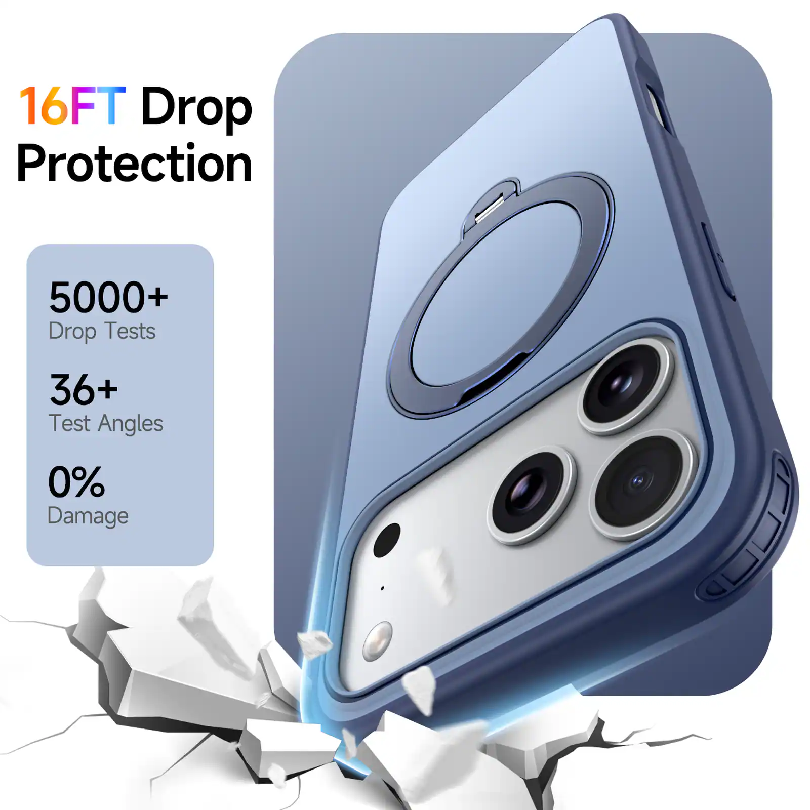 16FT Drop Protection  
5000+ Drop Tests  
36+ Test Angles  
0% Damage