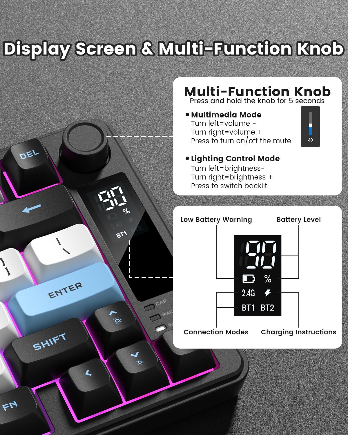 Display Screen & Multi-Function Knob

Multi-Function Knob
Press and hold the knob for 5 seconds

Multimedia Mode
- Turn left = volume -
- Turn right = volume +
- Press to turn on/off the mute

Lighting Control Mode
- Turn left = brightness -
- Turn right = brightness +
- Press to switch backlit

Low Battery Warning
Battery Level

2.4G
BT1 BT2

Connection Modes
Charging Instructions