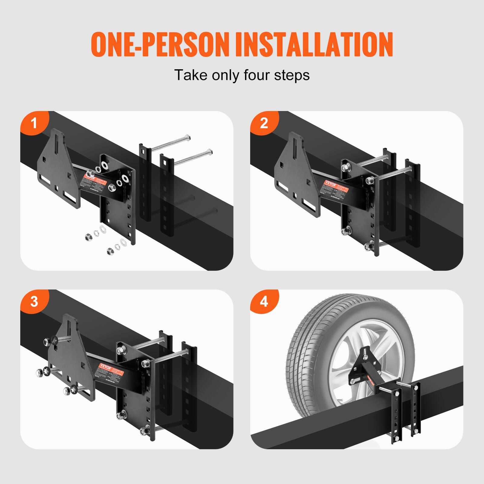 ONE-PERSON INSTALLATION  
Take only four steps  

1  
2  
3  
4
