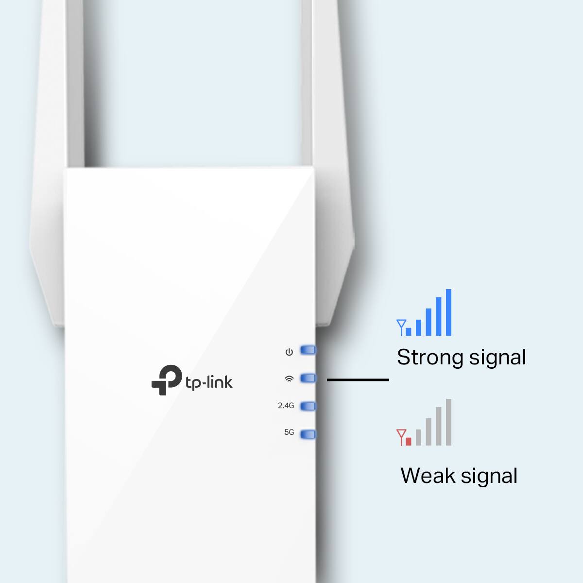 The text on the image reads: "TP-Link 2.4G Strong Signal 5G Weak Signal."