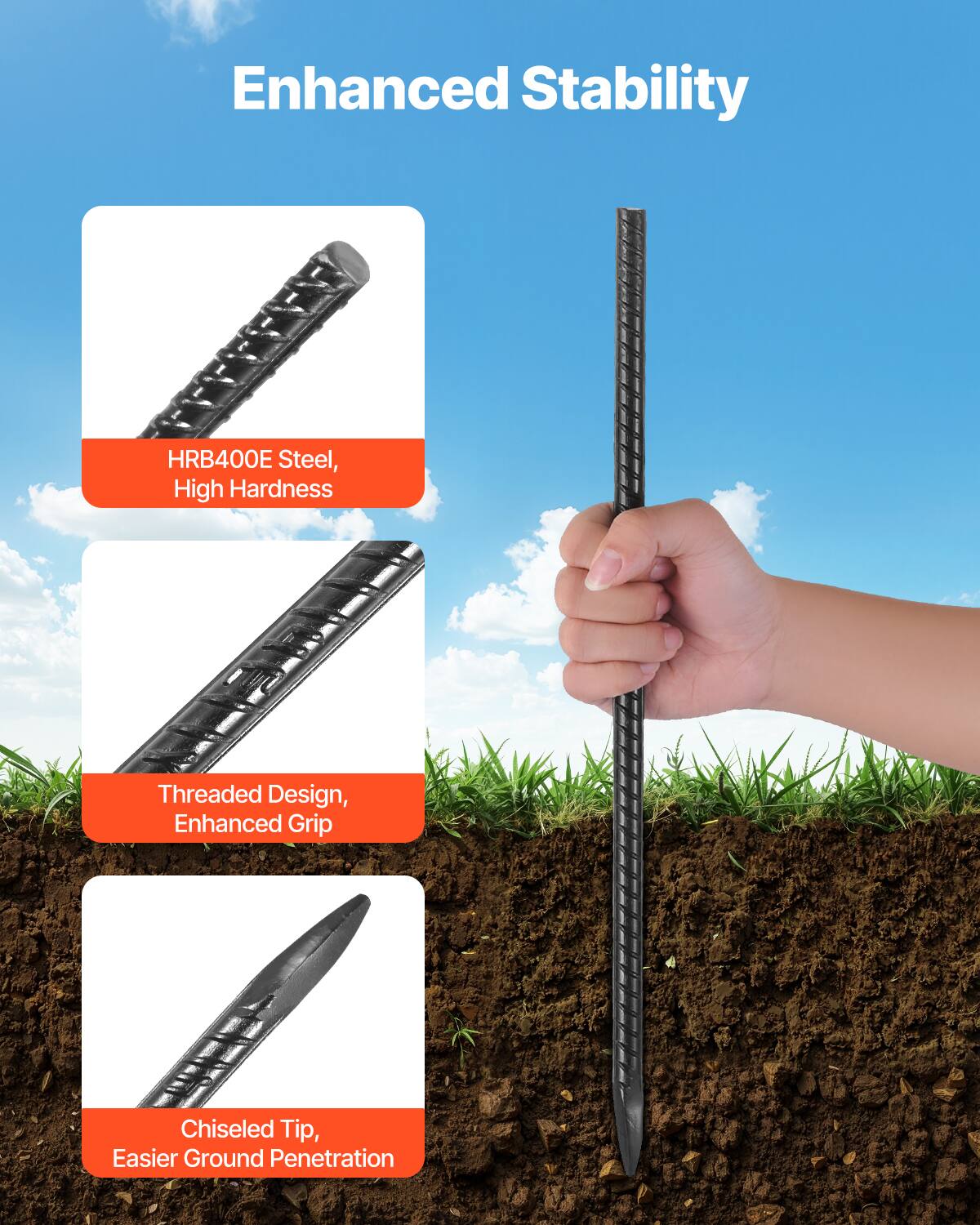 Enhanced Stability

- HRB400E Steel, High Hardness
- Threaded Design, Enhanced Grip
- Chiseled Tip, Easier Ground Penetration