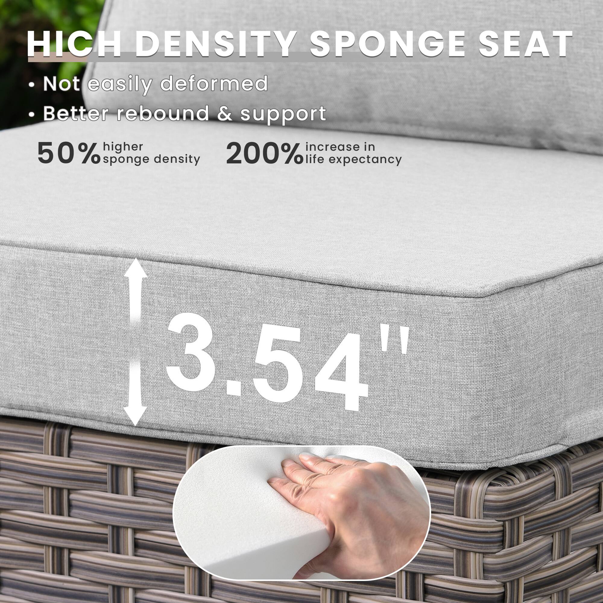 HIGH DENSITY SPONGE SEAT

- Not easily deformed
- Better rebound & support

50% higher sponge density
200% increase in life expectancy

3.54"