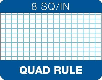 8 SQ/IN  
QUAD RULE