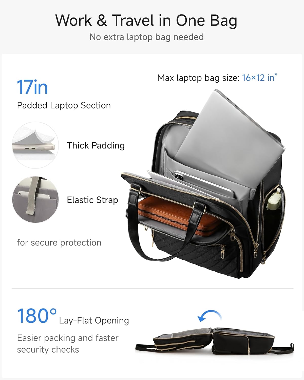 Work & Travel in One Bag  
No extra laptop bag needed  

17in Padded Laptop Section  
Max laptop bag size: 16x12 in"  

Thick Padding  
Elastic Strap for secure protection  

180° Lay-Flat Opening  
Easier packing and faster security checks