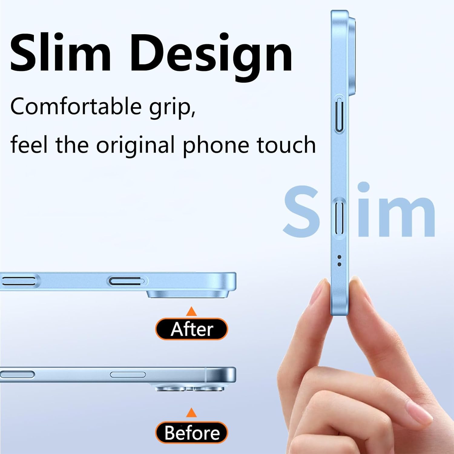 Slim Design  
Comfortable grip, feel the original phone touch  
Sim  
After  
Before