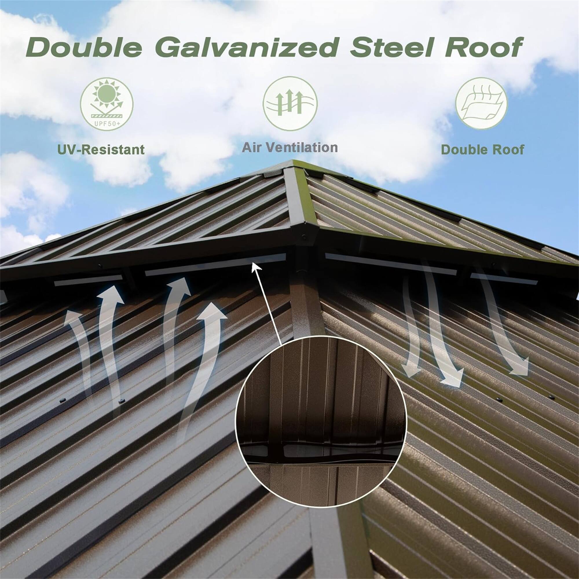Double Galvanized Steel Roof  
UPF50+  
UV-Resistant  
Air Ventilation  
Double Roof