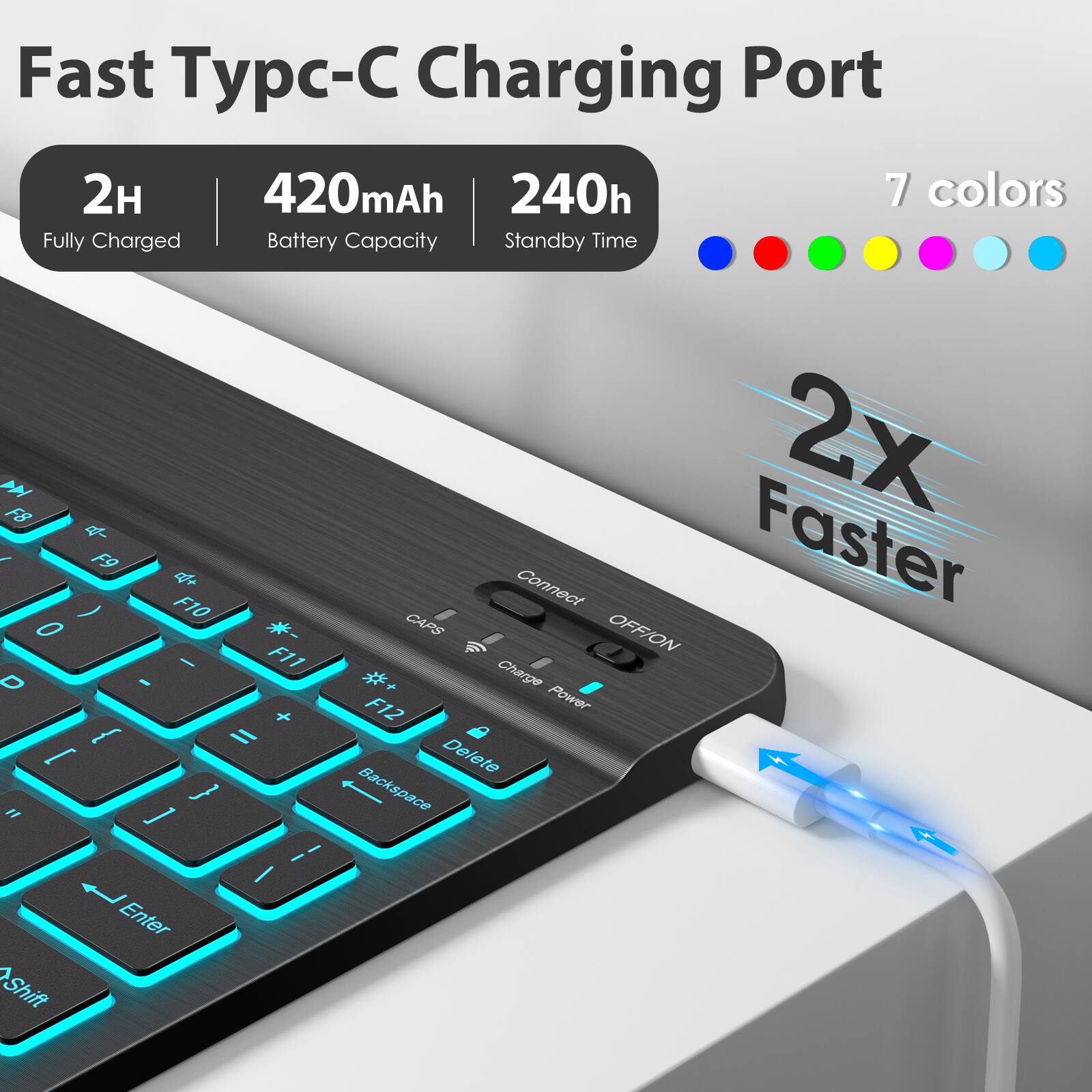 Fast Typc-C Charging Port

- 2H Fully Charged
- 420mAh Battery Capacity
- 240h Standby Time
- 7 colors

2x Faster

Connect OFF/ON
Power
Charge