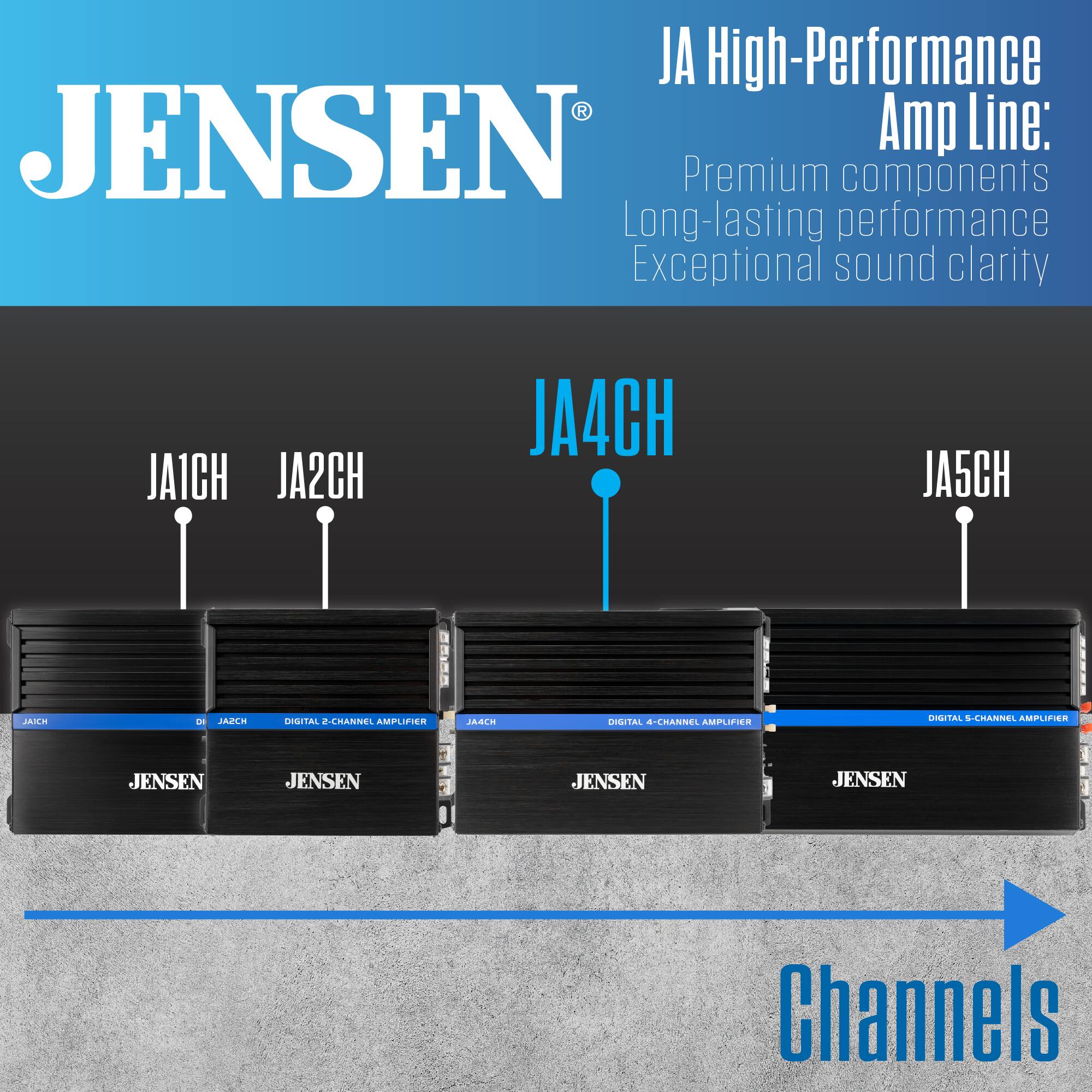 JA High-Performance JENSEN Amp Line: Premium components Long-lasting performance Exceptional sound clarity

JA1CH
JA2CH
JA4CH
JA5CH

JAICH
JA2CH
JA4CH
JASCH
JAICH
DI
JAZCH
50144 DIGITAL 2-CHANNEL AMPLIFIER
JA4CH
DIGITAL 4-CHANNEL AMPLIFIER
DIGITAL 5-CHANNEL AMPLIFIER

JENSEN
JENSEN
JENSEN
JENSEN

Channels