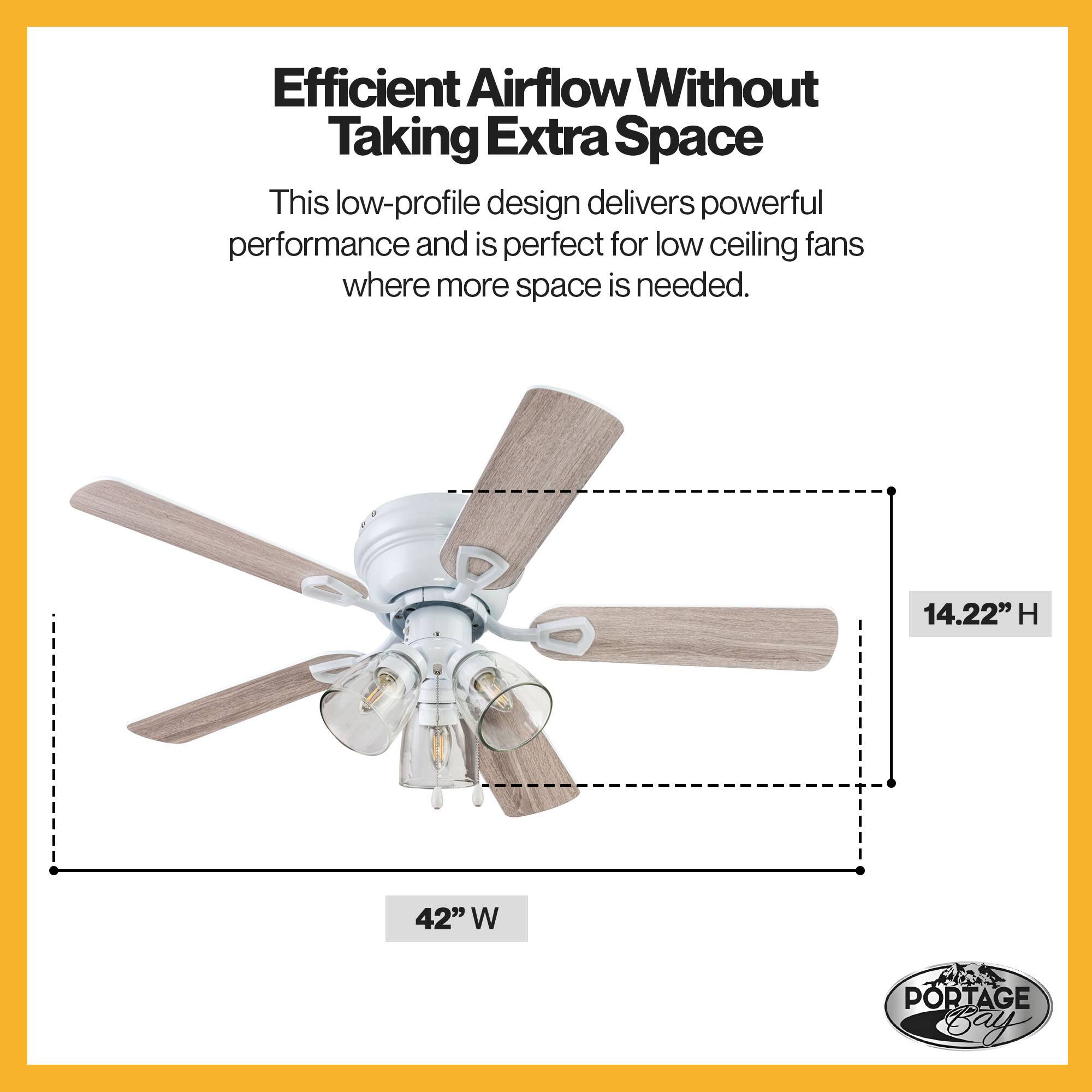 Efficient Airflow Without Taking Extra Space

This low-profile design delivers powerful performance and is perfect for low ceiling fans where more space is needed.

14.22" H 42" W

PORTAGE Bay