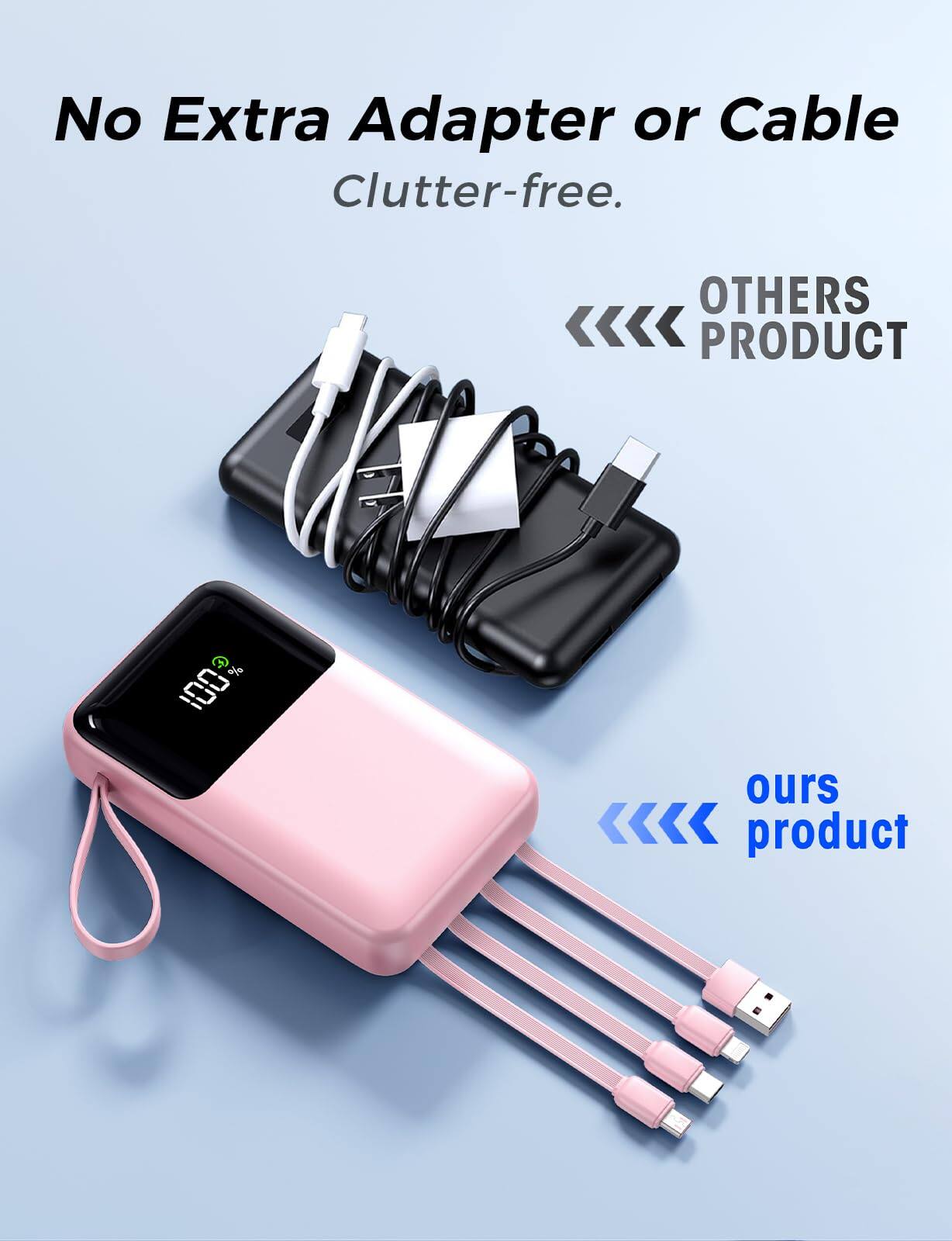 No Extra Adapter or Cable  
Clutter-free.  

OTHERS PRODUCT  

ours product