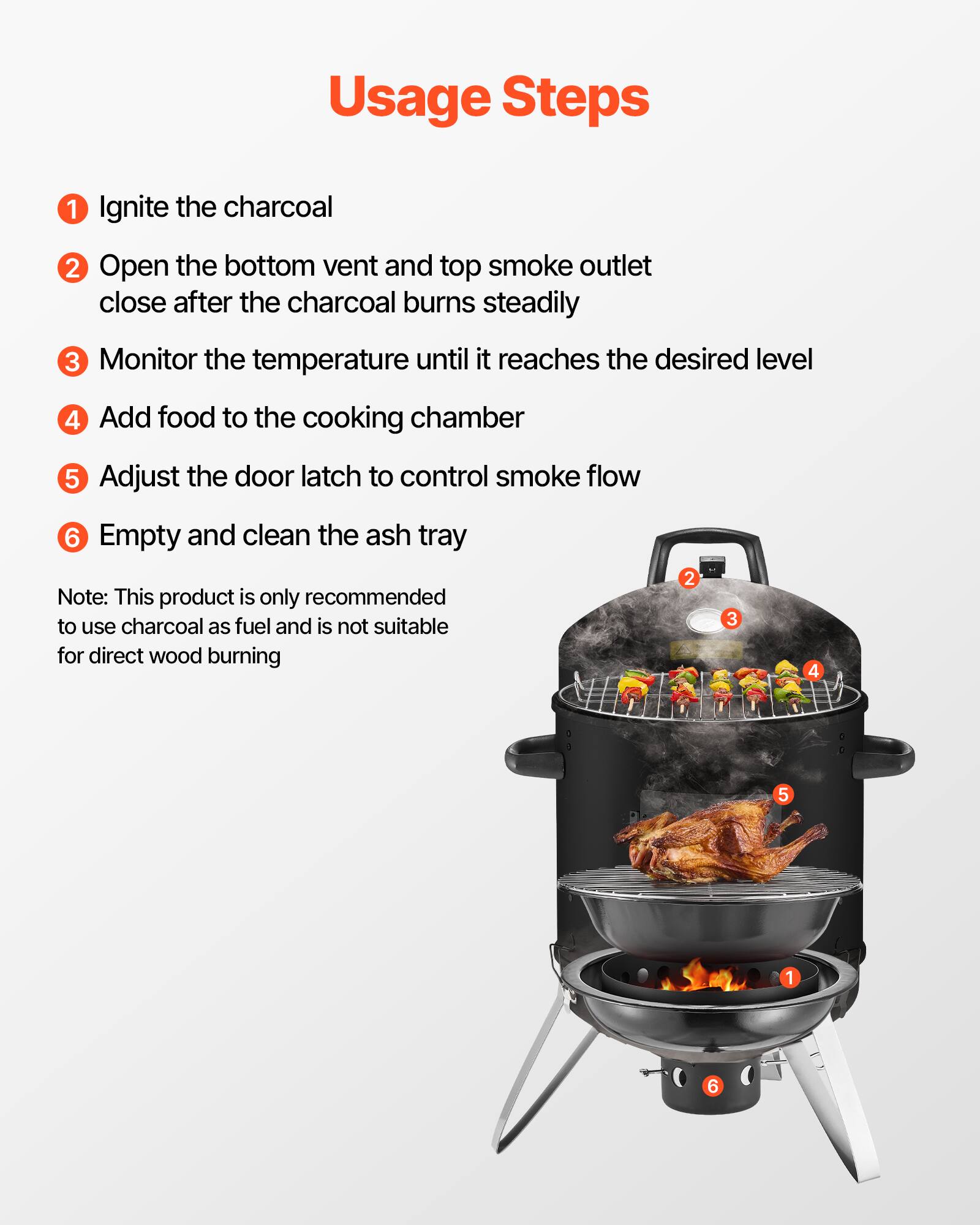 Usage Steps

1. Ignite the charcoal
2. Open the bottom vent and top smoke outlet close after the charcoal burns steadily
3. Monitor the temperature until it reaches the desired level
4. Add food to the cooking chamber
5. Adjust the door latch to control smoke flow
6. Empty and clean the ash tray

Note: This product is only recommended to use charcoal as fuel and is not suitable for direct wood burning