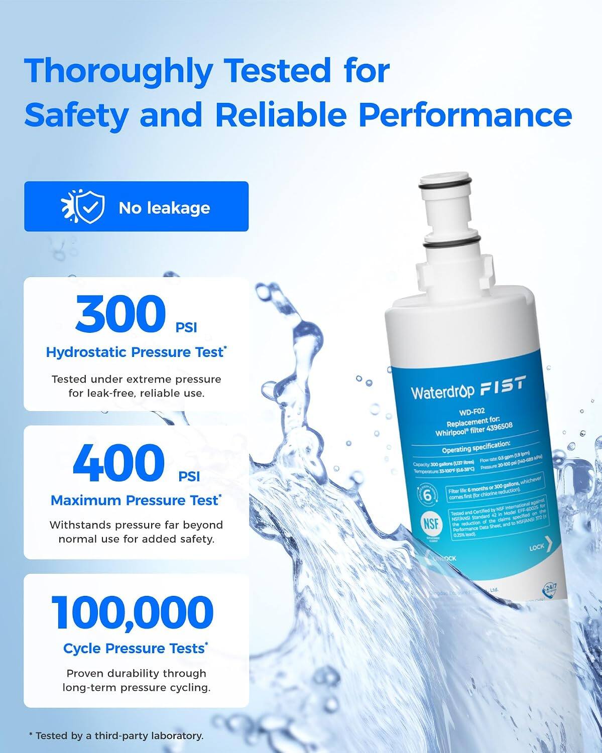 Thoroughly Tested for Safety and Reliable Performance

No leakage

300 PSI Hydrostatic Pressure Test*  
Tested under extreme pressure for leak-free, reliable use.

400 PSI Maximum Pressure Test*  
Withstands pressure far beyond normal use for added safety.

100,000 Cycle Pressure Tests*  
Proven durability through long-term pressure cycling.

Tested by a third-party laboratory.

Waterdrop FIST WD-FO2  
Replacement for: filter 4396508 Whirlpool  
Operating specification:  
- Capacity: 300 gallons (1,136 liters)  
- Flow rate: 0.5 gpm (1.9 L/min)  
- Pressure: 20-100 psi  
- Temperature: 33-100°F (1-38°C)  
- Filter life: 6 months or 300 gallons, whichever comes first (for chlorine reduction)  
- 6 first (for chlorine reduction)  
- Certified by NSF International for NSF/ANSI Standard 60025  
- Model on Performance Data Sheet, and NSF/ANSI Standard 312  
- Reduction of lead to 0.