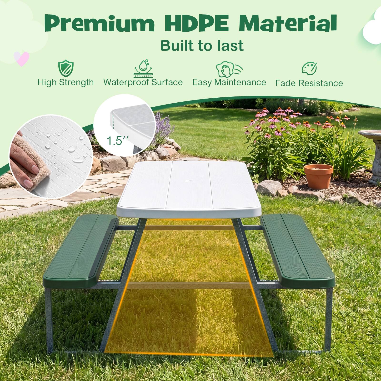 Premium HDPE Material  
Built to last  

- High Strength  
- Waterproof Surface  
- Easy Maintenance  
- Fade Resistance  

1.5"
