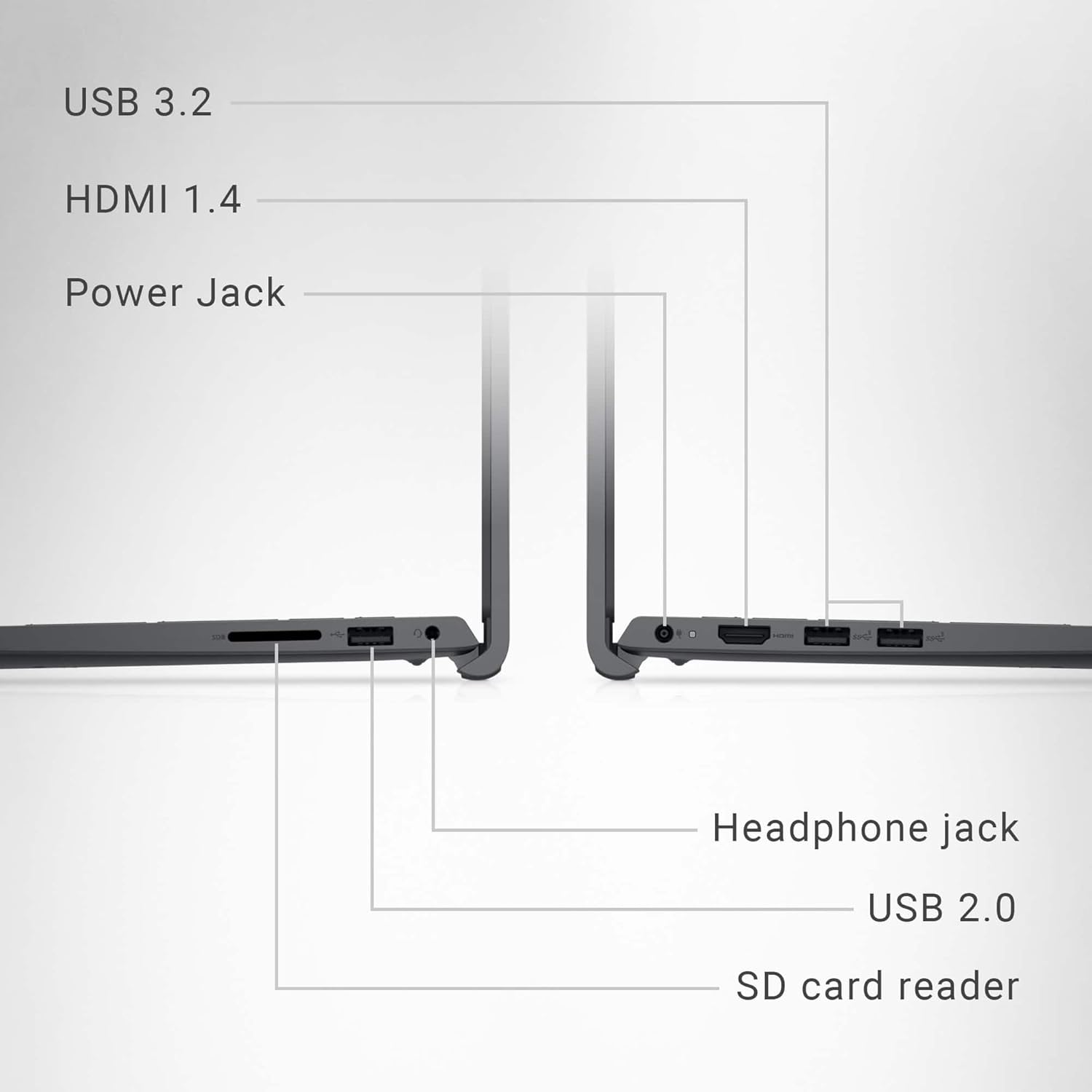 USB 3.2  
HDMI 1.4  
Power Jack  
Headphone jack  
USB 2.0  
SD card reader