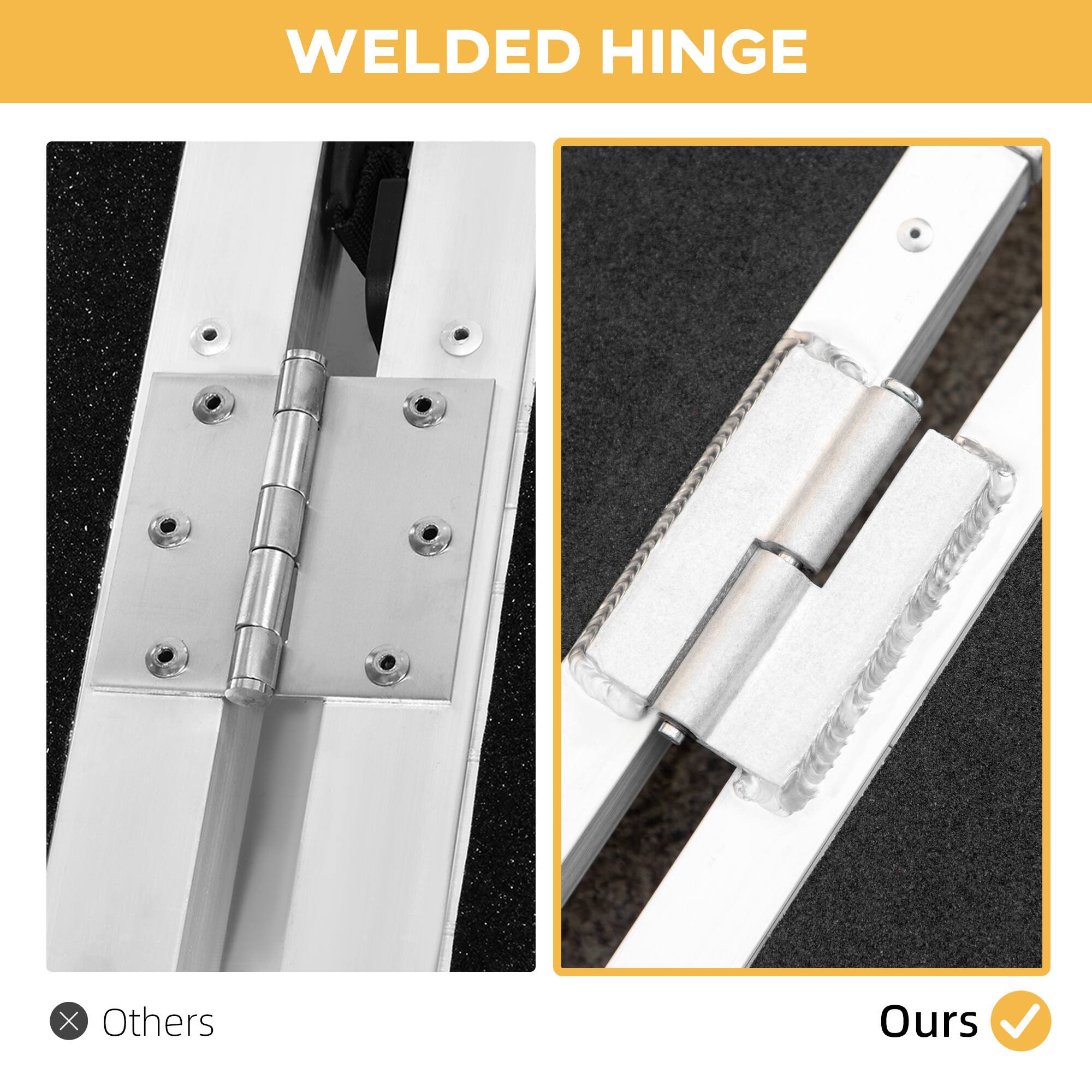 WELDED HINGE

- Others
- Ours