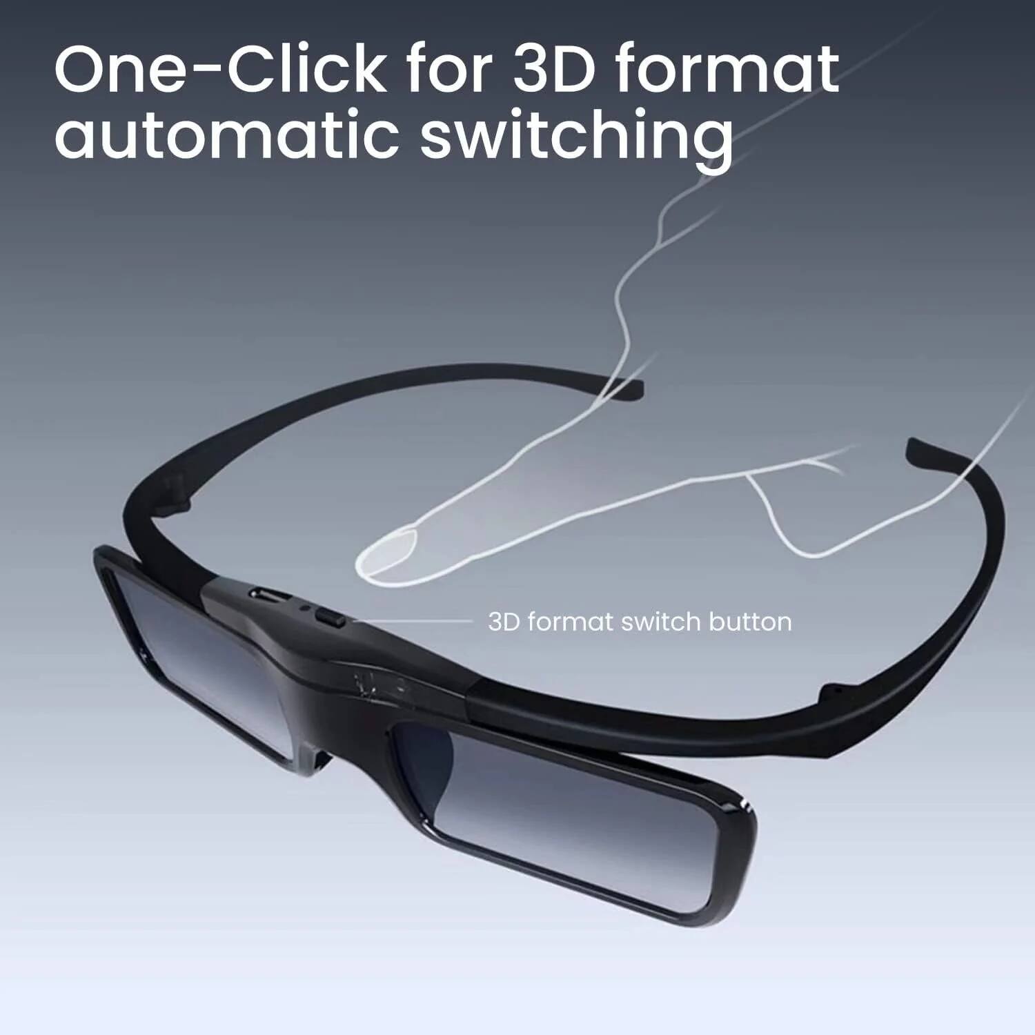 One-Click for 3D format automatic switching

3D format switch button