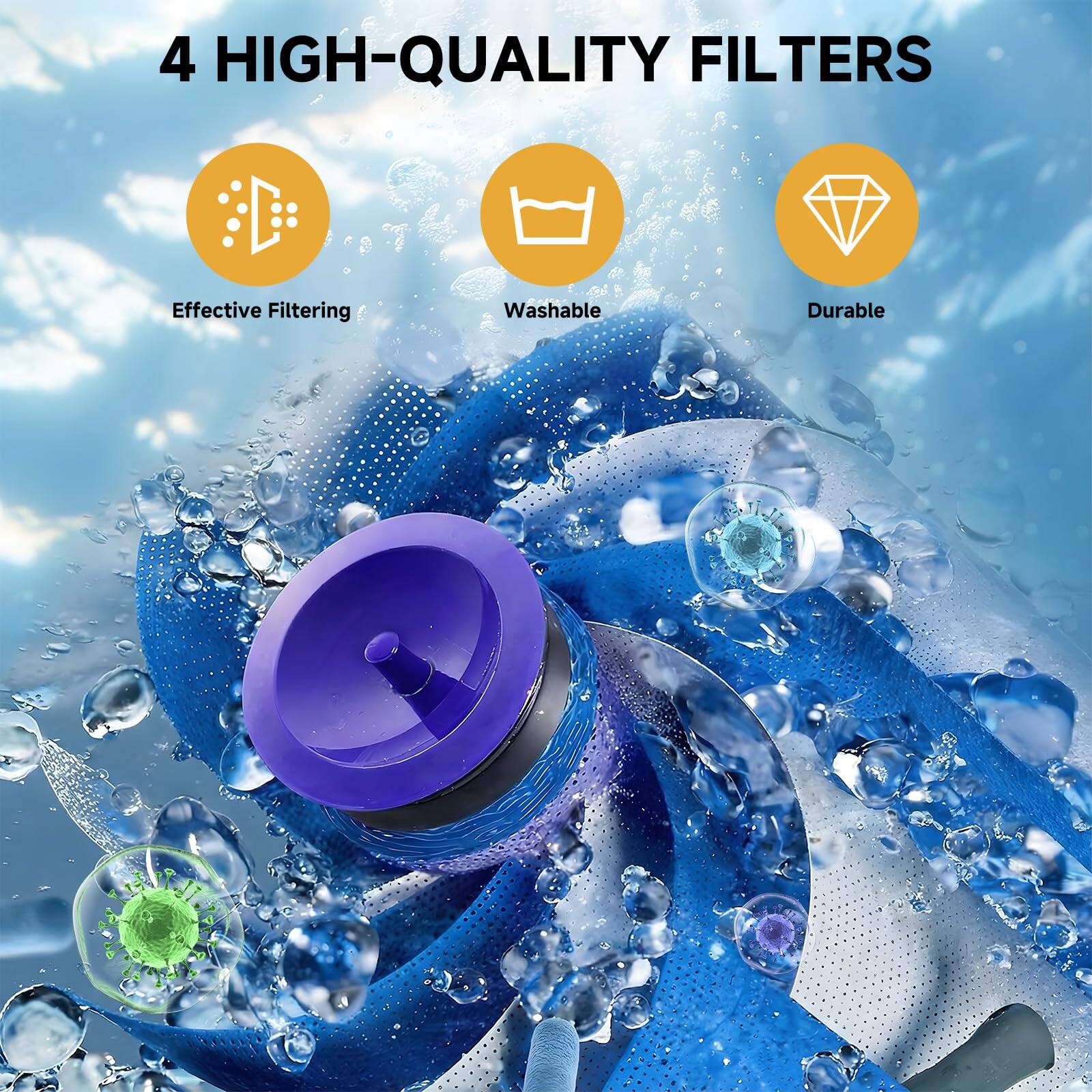 4 HIGH-QUALITY FILTERS

- Effective Filtering
- Washable
- Durable