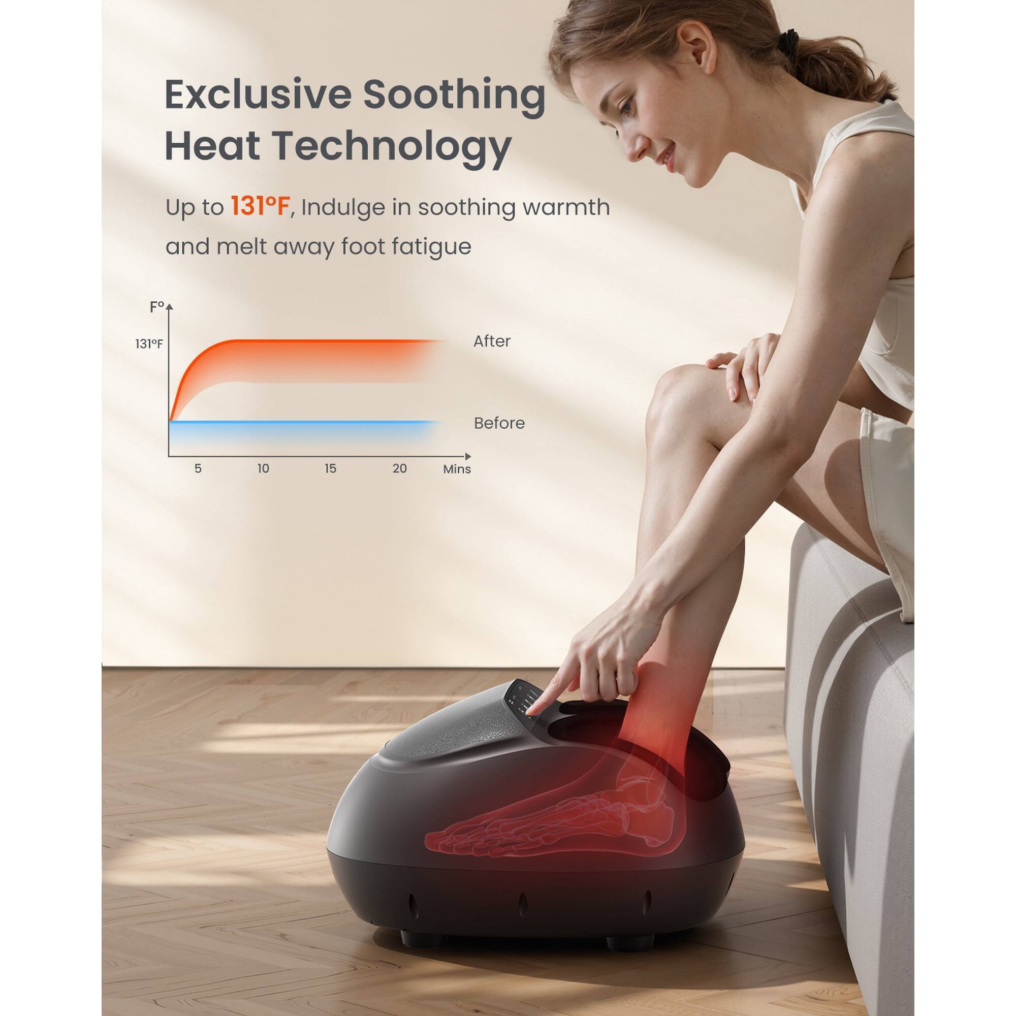 Exclusive Soothing Heat Technology  
Up to 131°F, Indulge in soothing warmth and melt away foot fatigue  

F°  
131°F  

After  
Before  

5 10 15 20 Mins