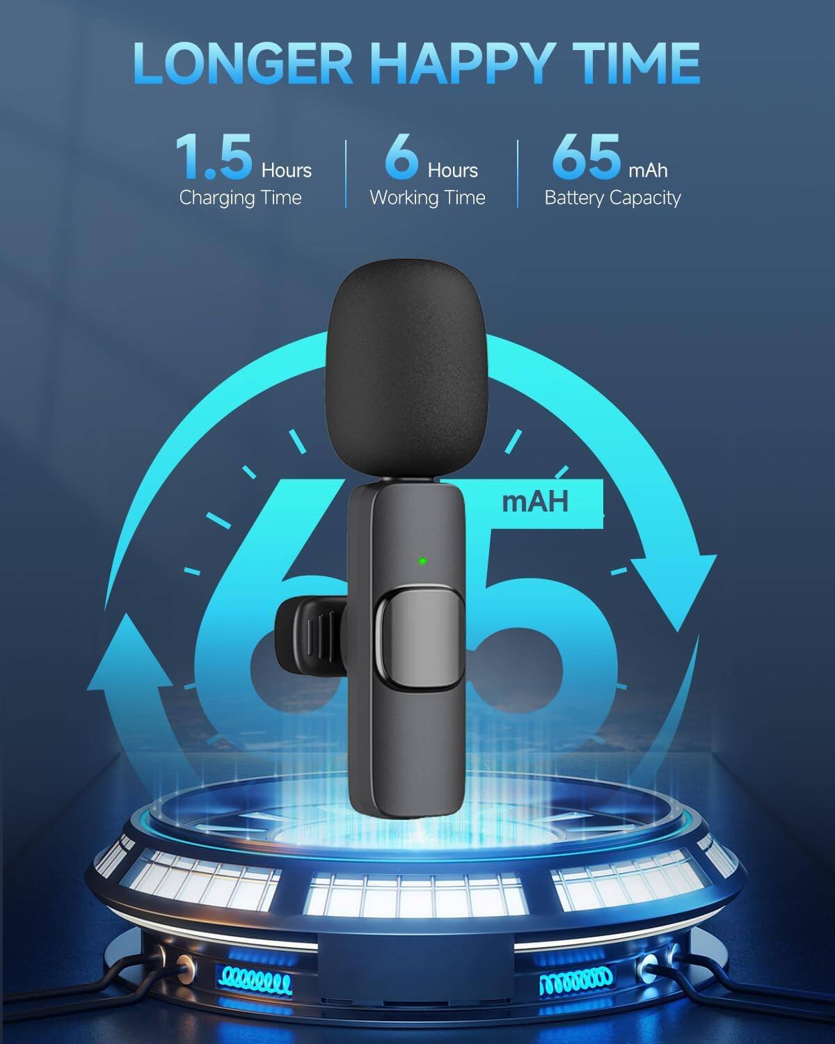 LONGER HAPPY TIME  
1.5 Hours Charging Time  
6 Hours Working Time  
65 mAh Battery Capacity