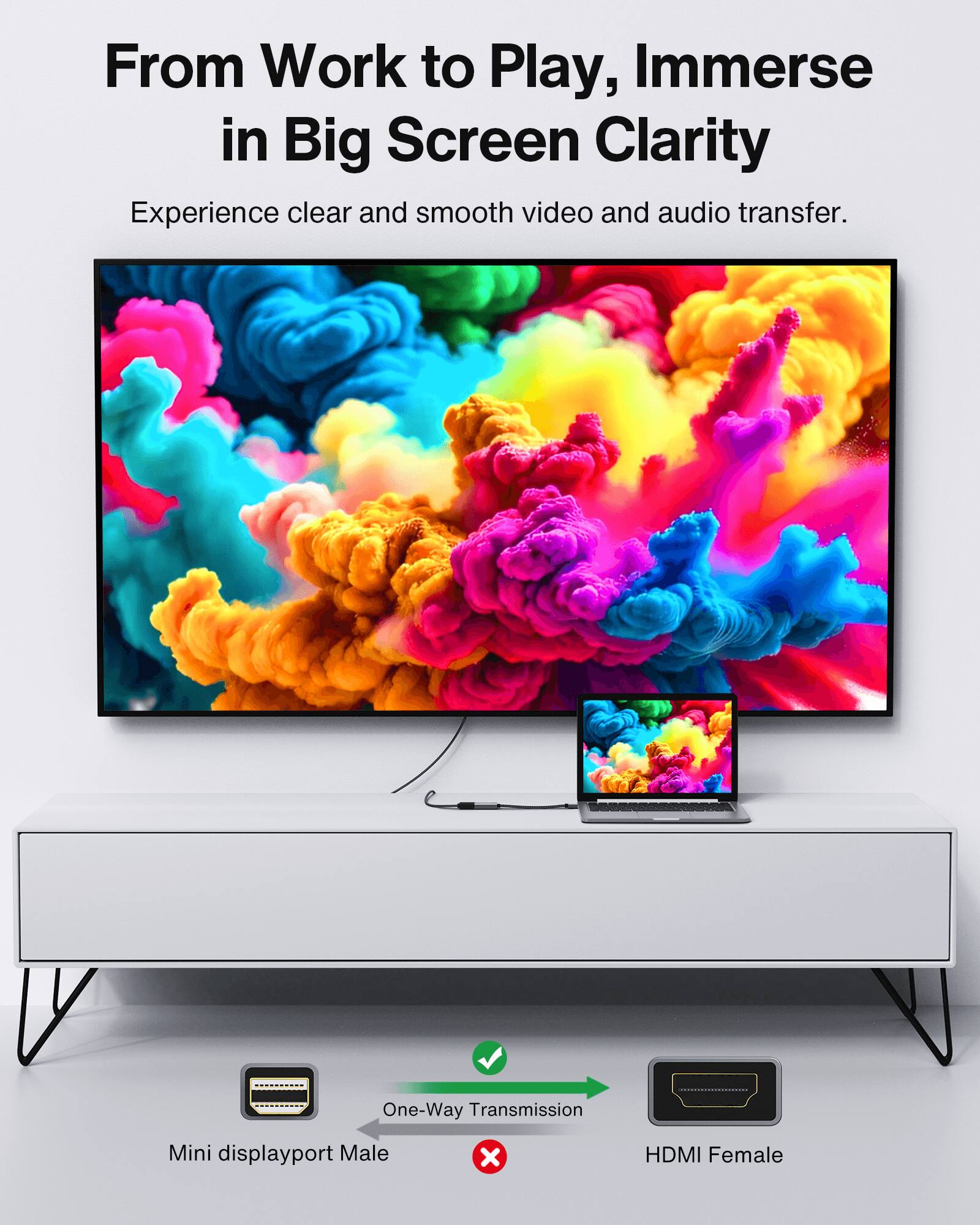 From Work to Play, Immerse in Big Screen Clarity

Experience clear and smooth video and audio transfer.

One-Way Transmission Mini displayport Male x HDMI Female