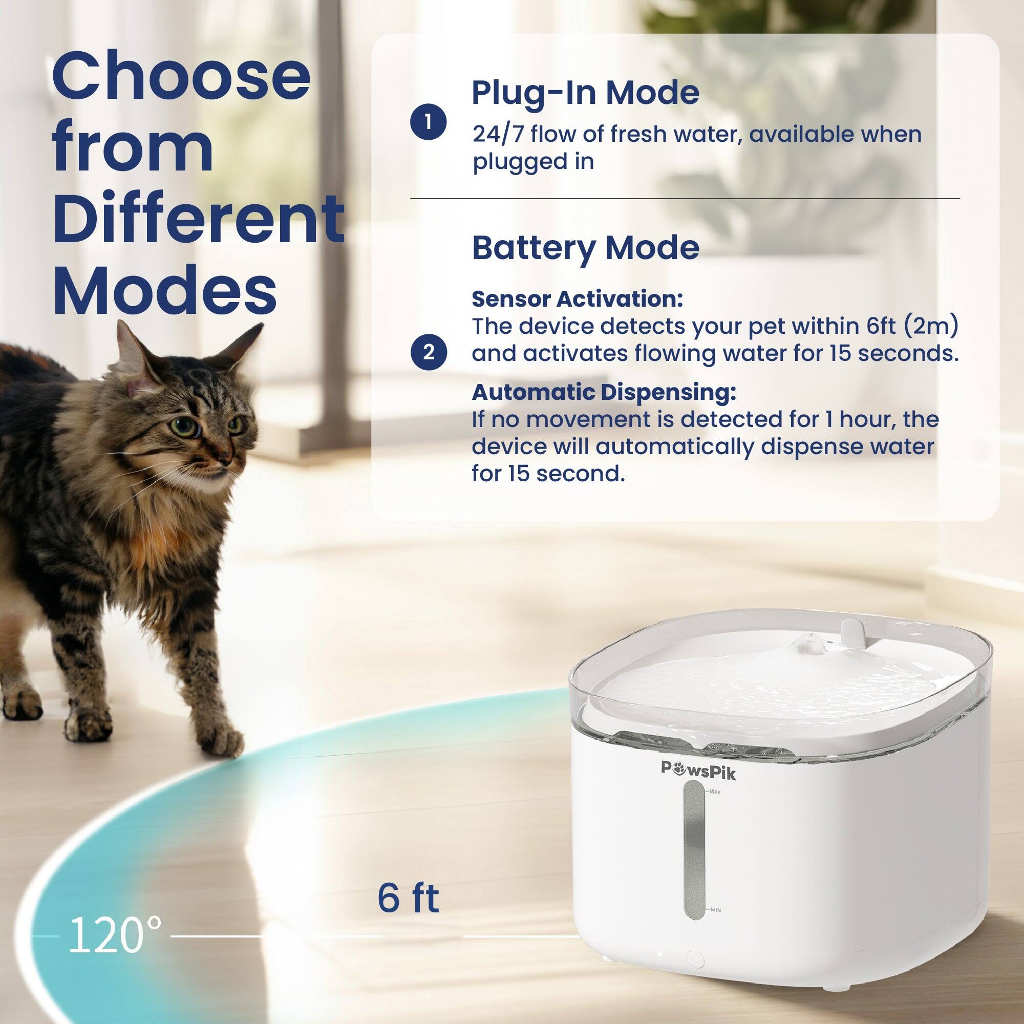 Choose from Different Modes

1. Plug-In Mode
   - 24/7 flow of fresh water, available when plugged in

2. Battery Mode
   - Sensor Activation: The device detects your pet within 6ft (2m) and activates flowing water for 15 seconds.
   - Automatic Dispensing: If no movement is detected for 1 hour, the device will automatically dispense water for 15 seconds.

PawsPik
120°
6 ft