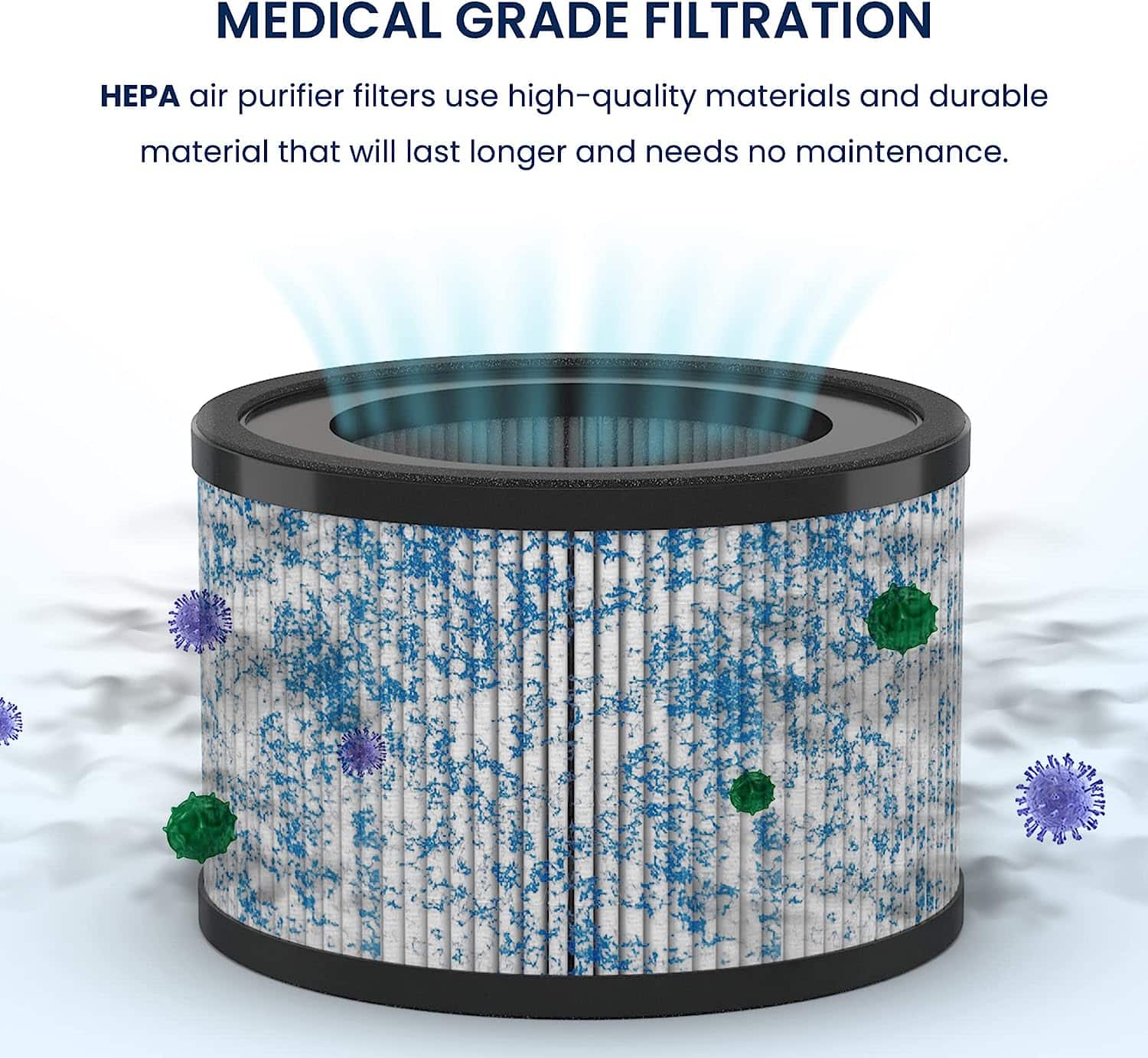 Miko True HEPA Air Filter Replacement Ibuki, Ibuki 2.0, Ibuki +