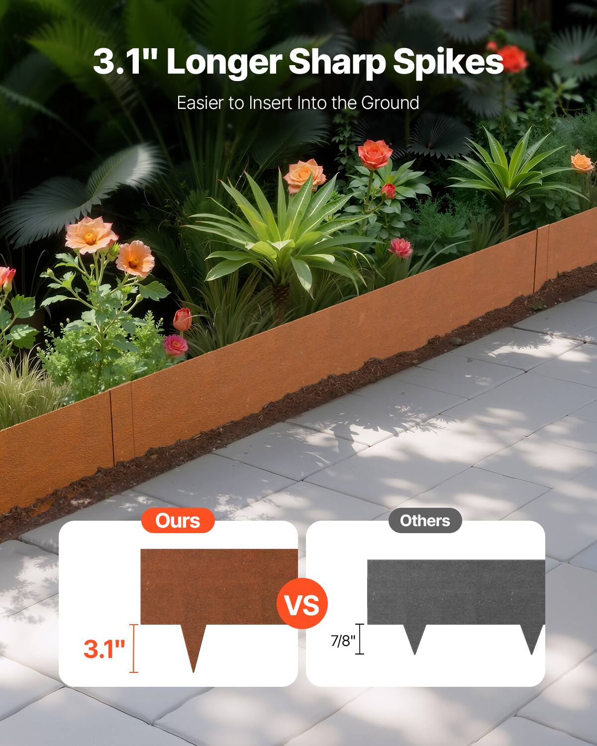 3.1" Longer Sharp Spikes Easier to Insert Into the Ground

Ours 3.1" I VS 7/8" I Others