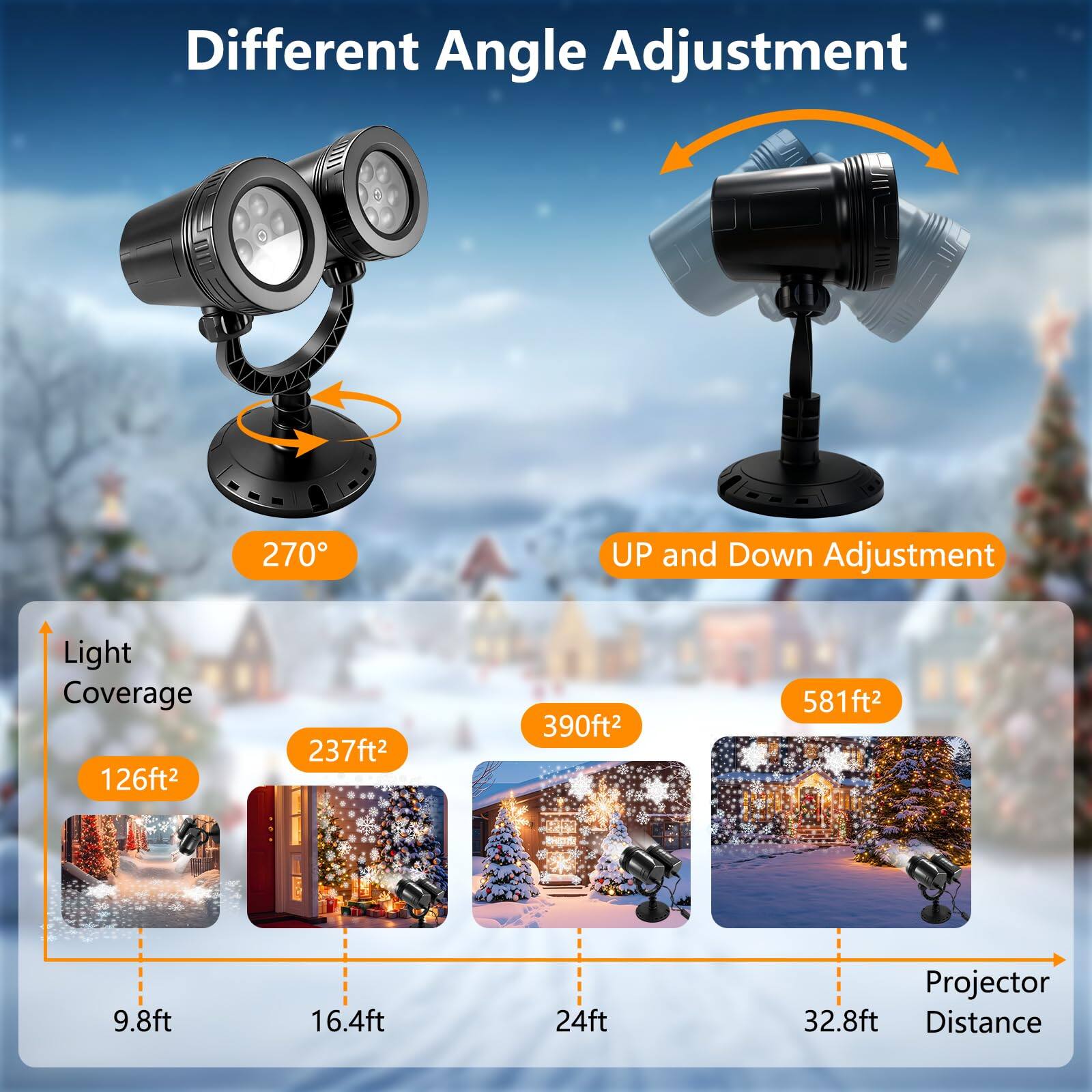 Different Angle Adjustment  
270°  
UP and Down Adjustment  

Light Coverage  
126ft²  
237ft²  
390ft²  
581ft²  

Projector Distance  
9.8ft  
16.4ft  
24ft  
32.8ft